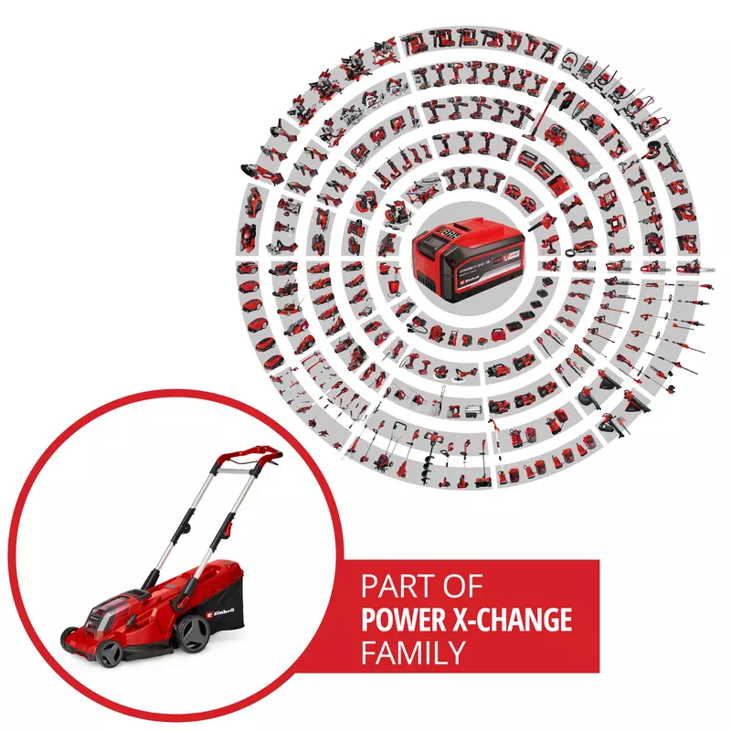 einhell-professional-cordless-lawn-mower-3413276-pxc_circle-001
