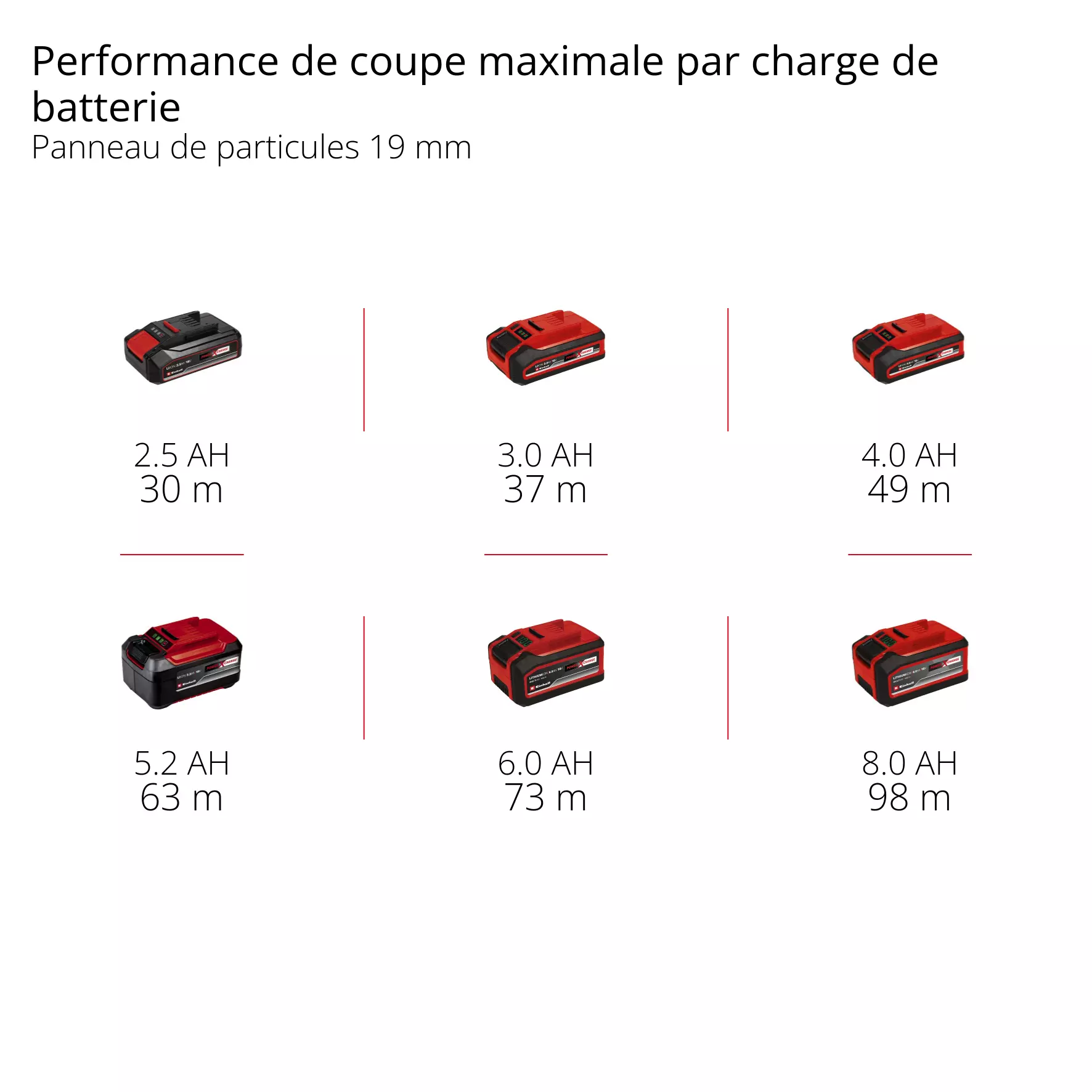 einhell-professional-cordless-circular-saw-4331210-pxc_matrix-001