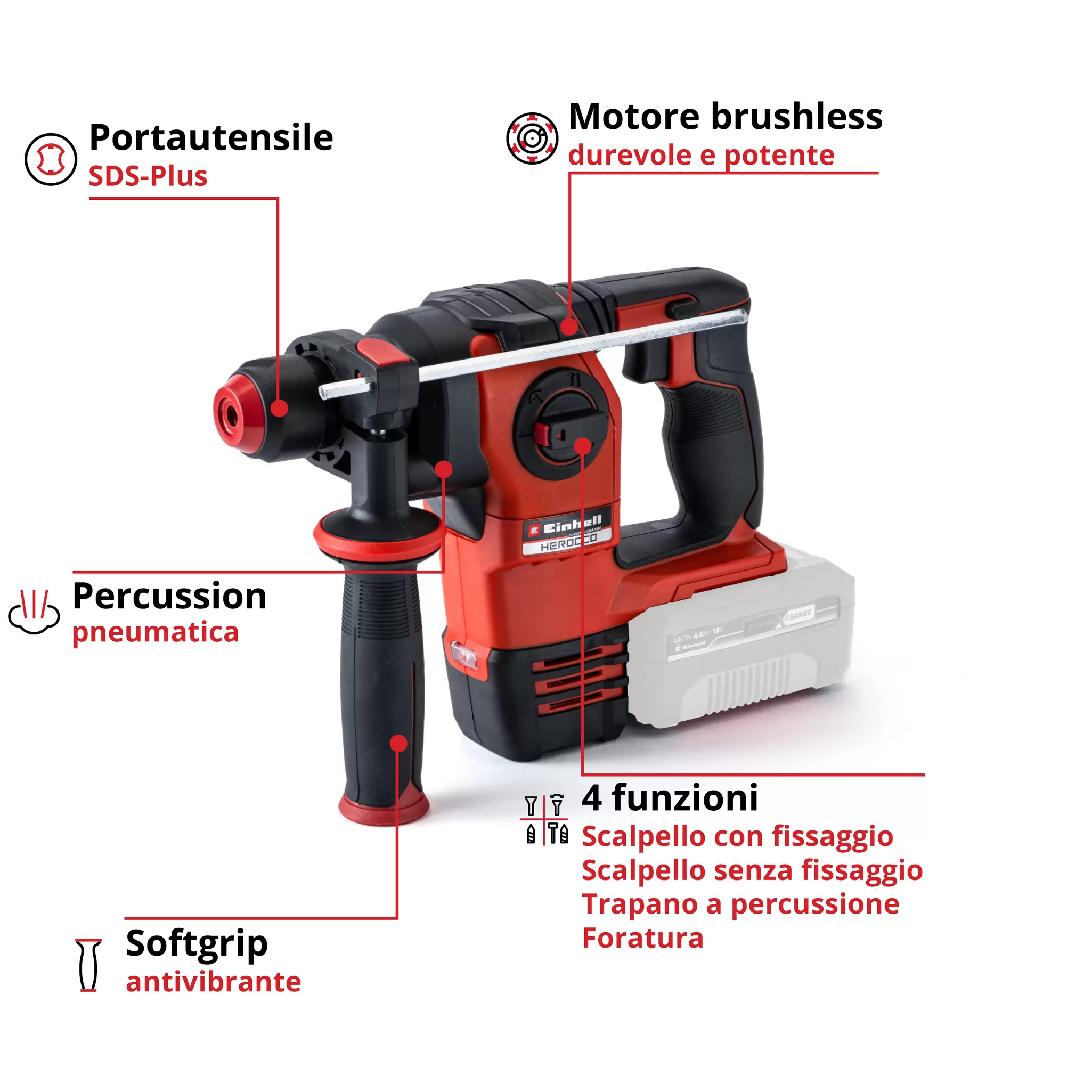 einhell-professional-cordless-rotary-hammer-4513900-key_feature_image-001