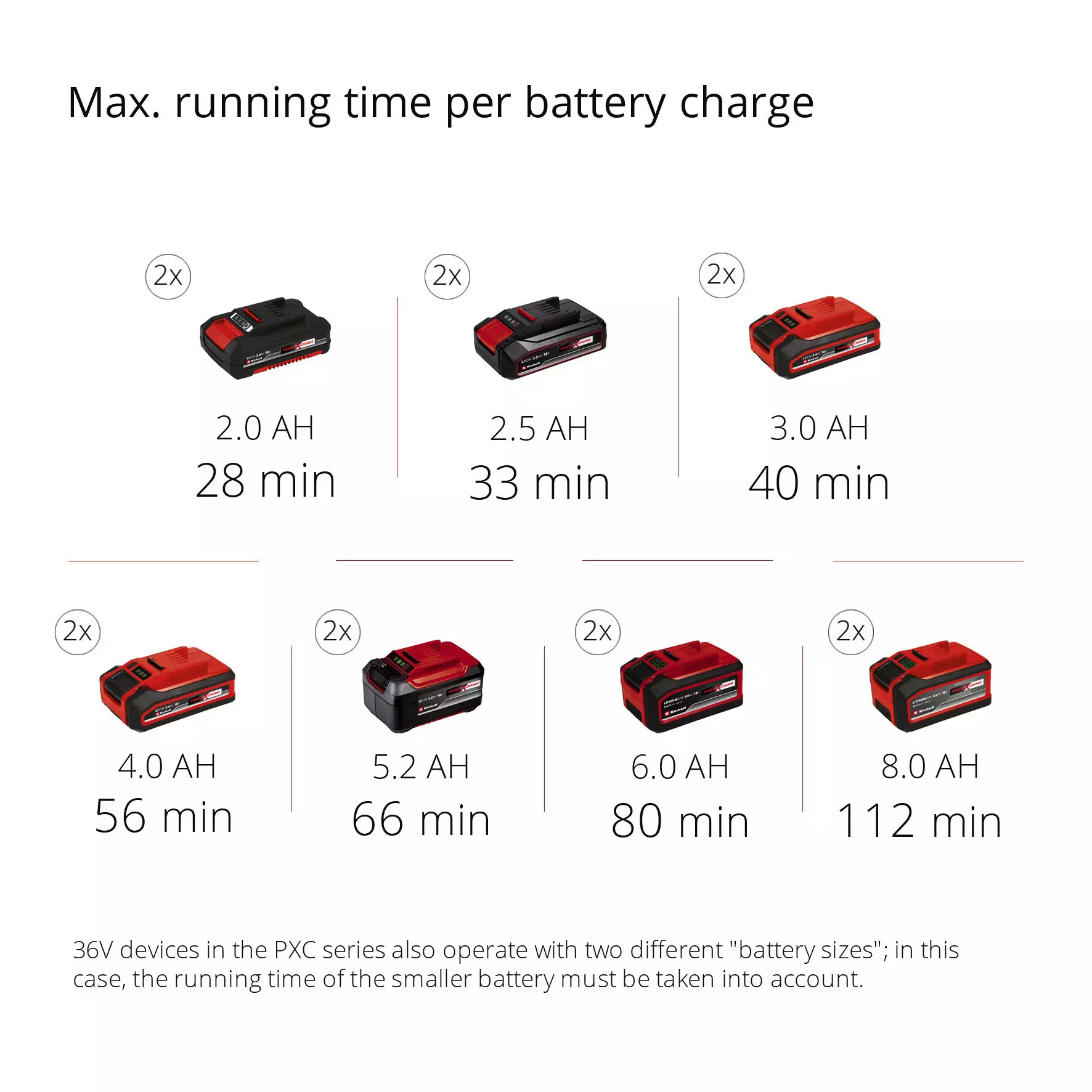 einhell-expert-cordless-multifunctional-tool-3410901-pxc_matrix-004