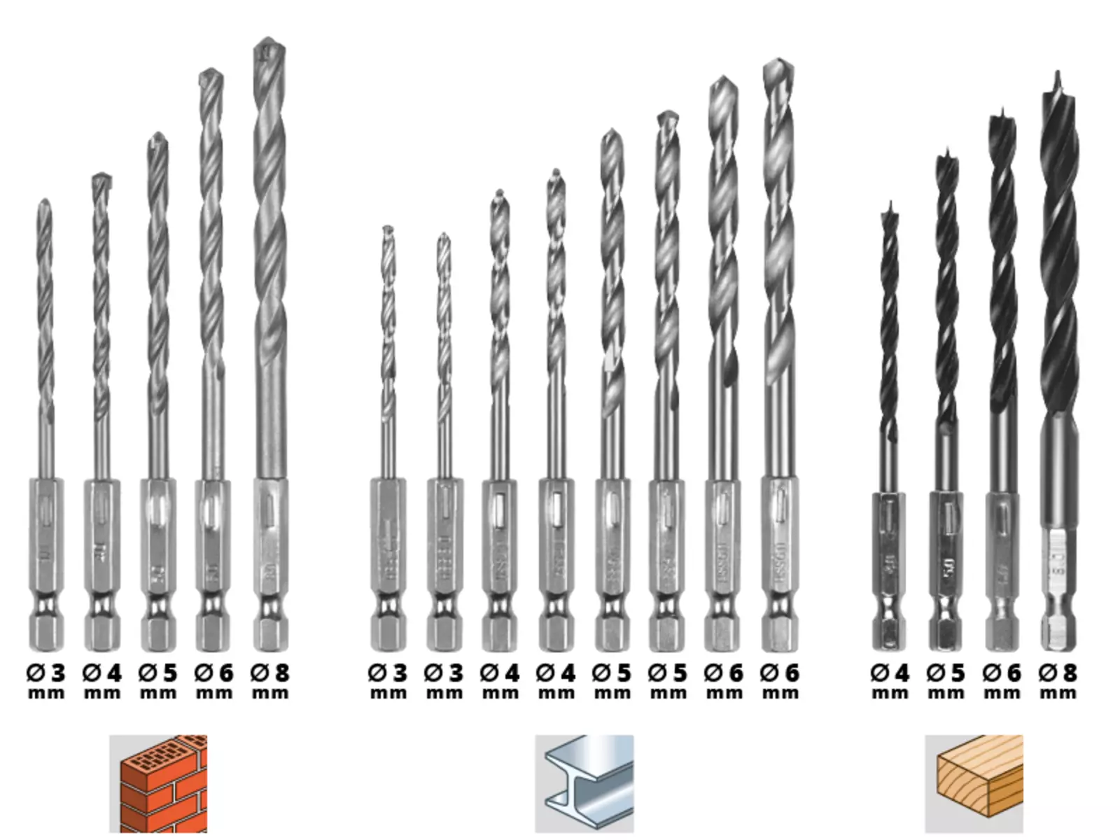 Drill-Bit-Set