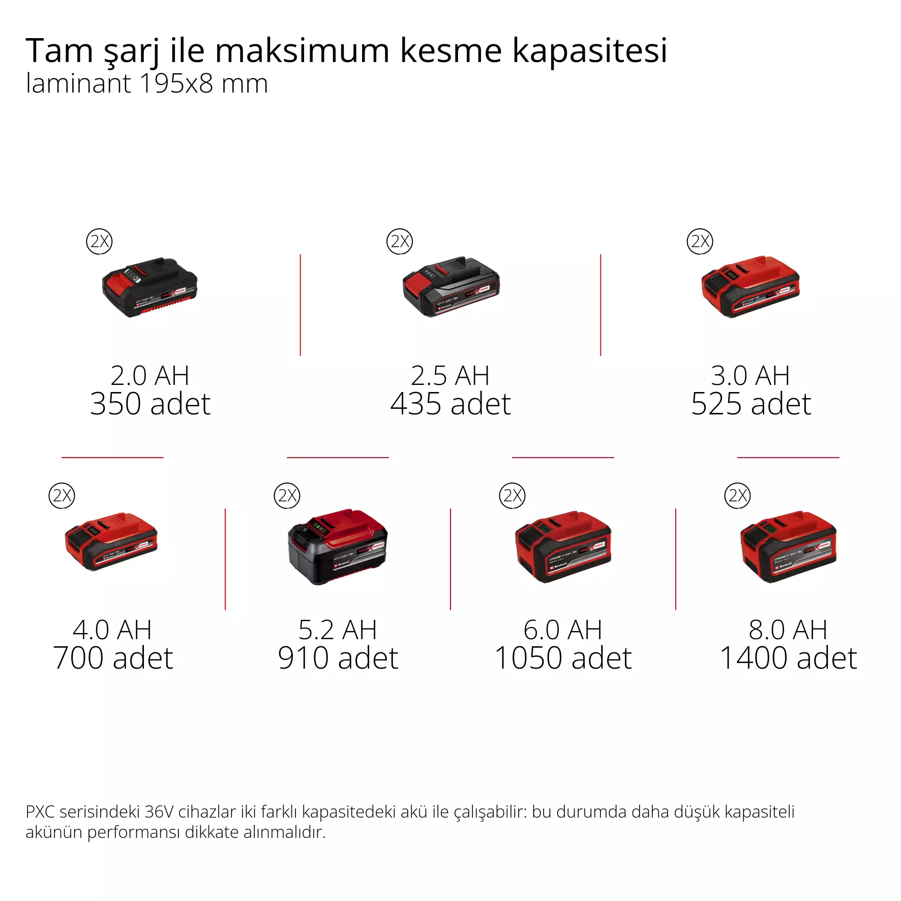 einhell-expert-cordless-sliding-mitre-saw-4300880-pxc_matrix-002