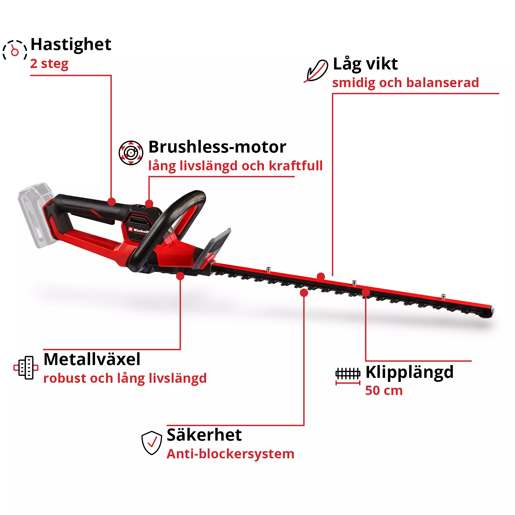 einhell-professional-cordless-hedge-trimmer-3410950-key_feature_image-001