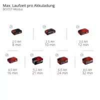einhell-professional-cordl-wet-dry-vacuum-cleaner-2347143-pxc_matrix-001