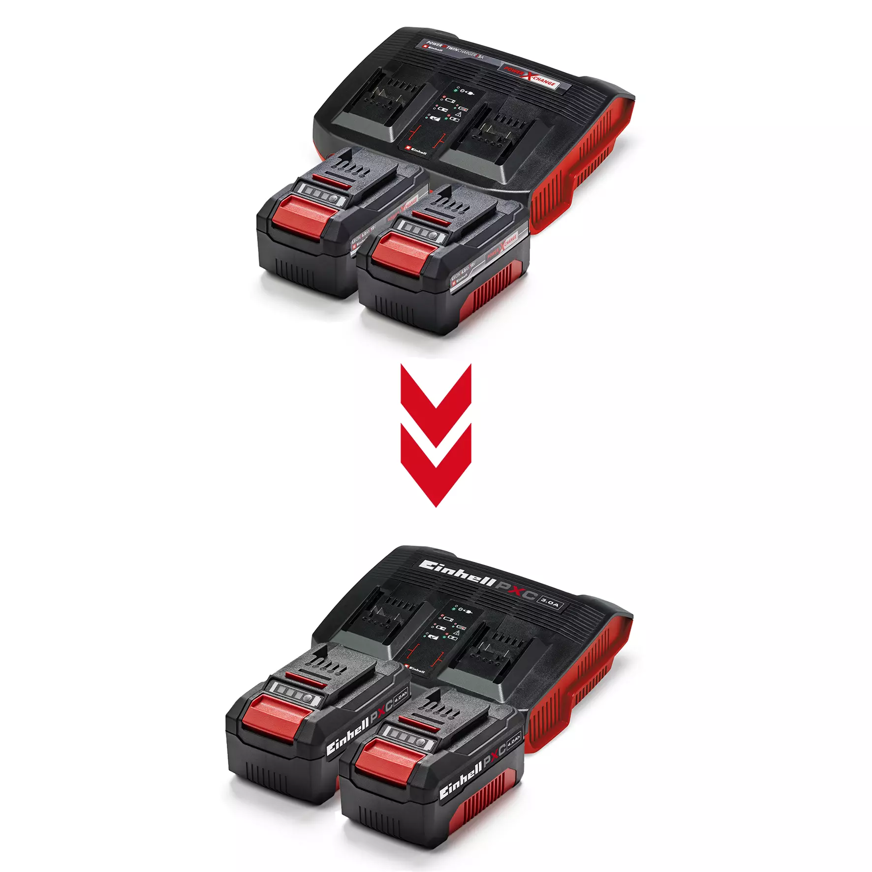 einhell-accessory-pxc-starter-kit-4512112-info_graphic_battery-001