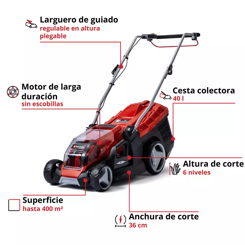 einhell-expert-cordless-lawn-mower-3413230-key_feature_image-001