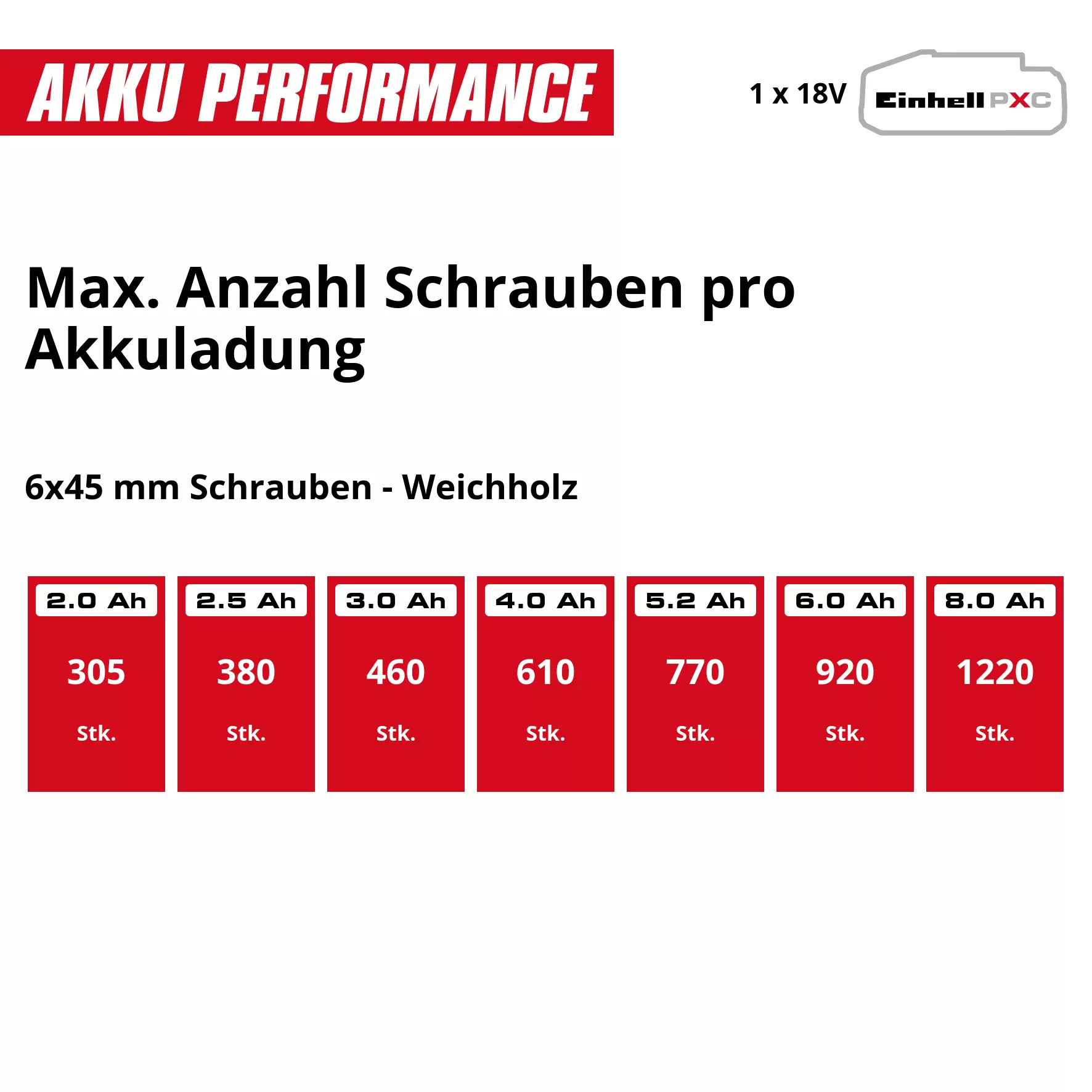 einhell-expert-cordless-impact-drill-4514287-pxc_matrix-001