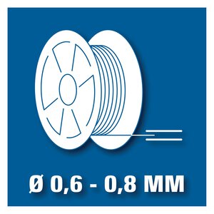 BT-GW 170 Kit