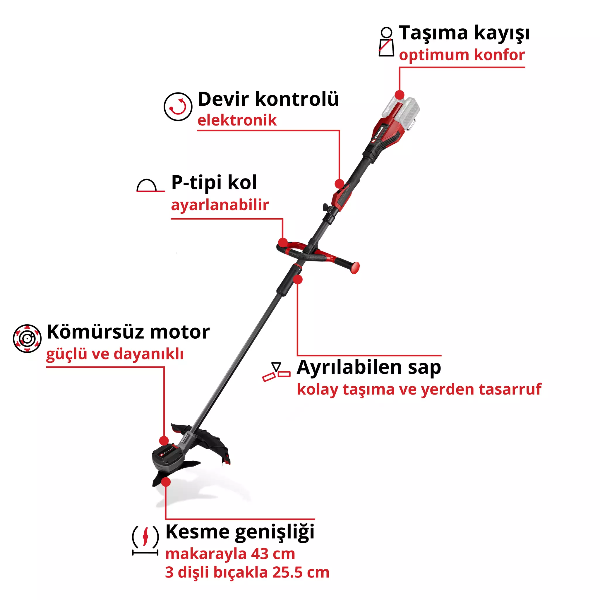 einhell-professional-cordless-scythe-3411345-key_feature_image-001