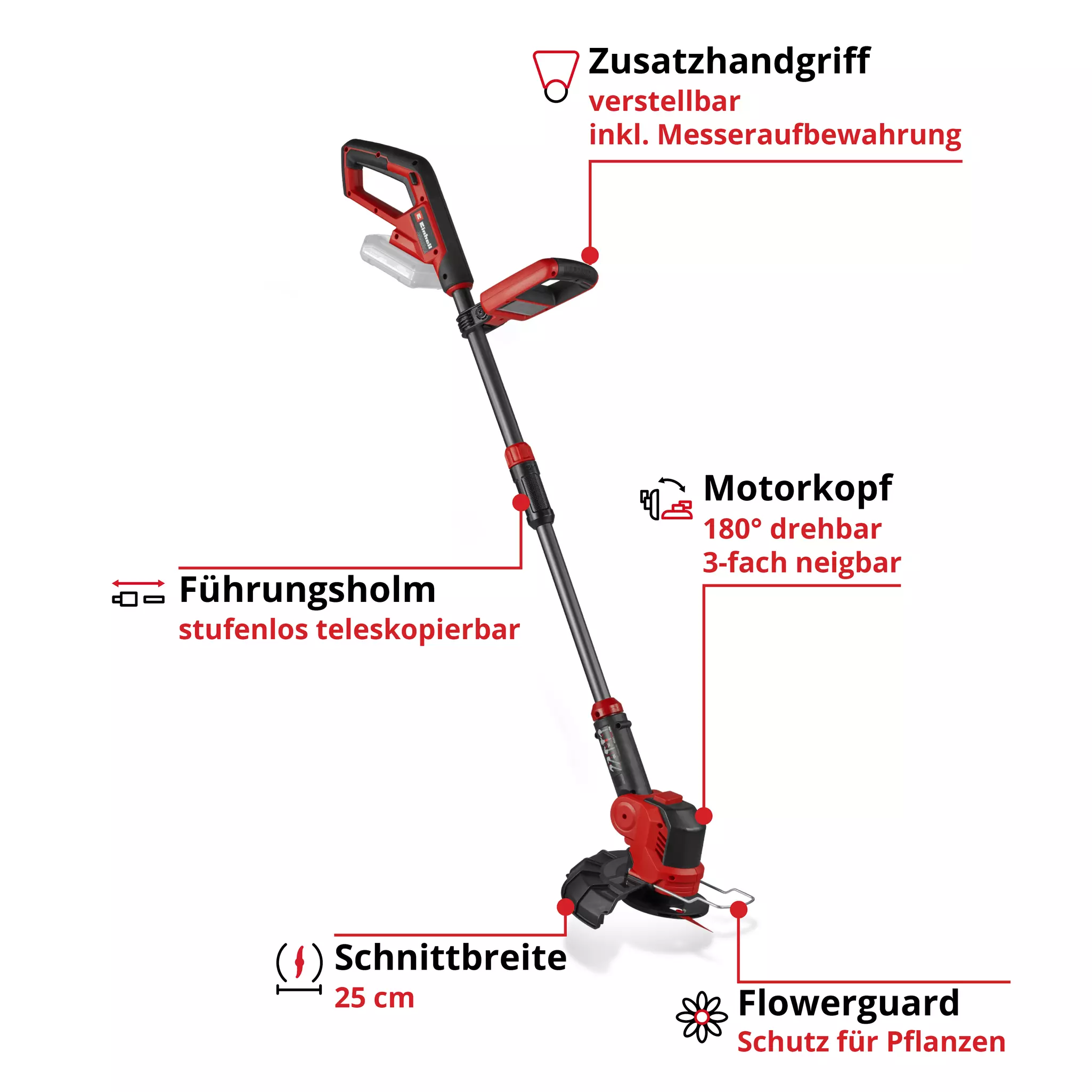 einhell-expert-cordless-lawn-trimmer-3411256-key_feature_image-001