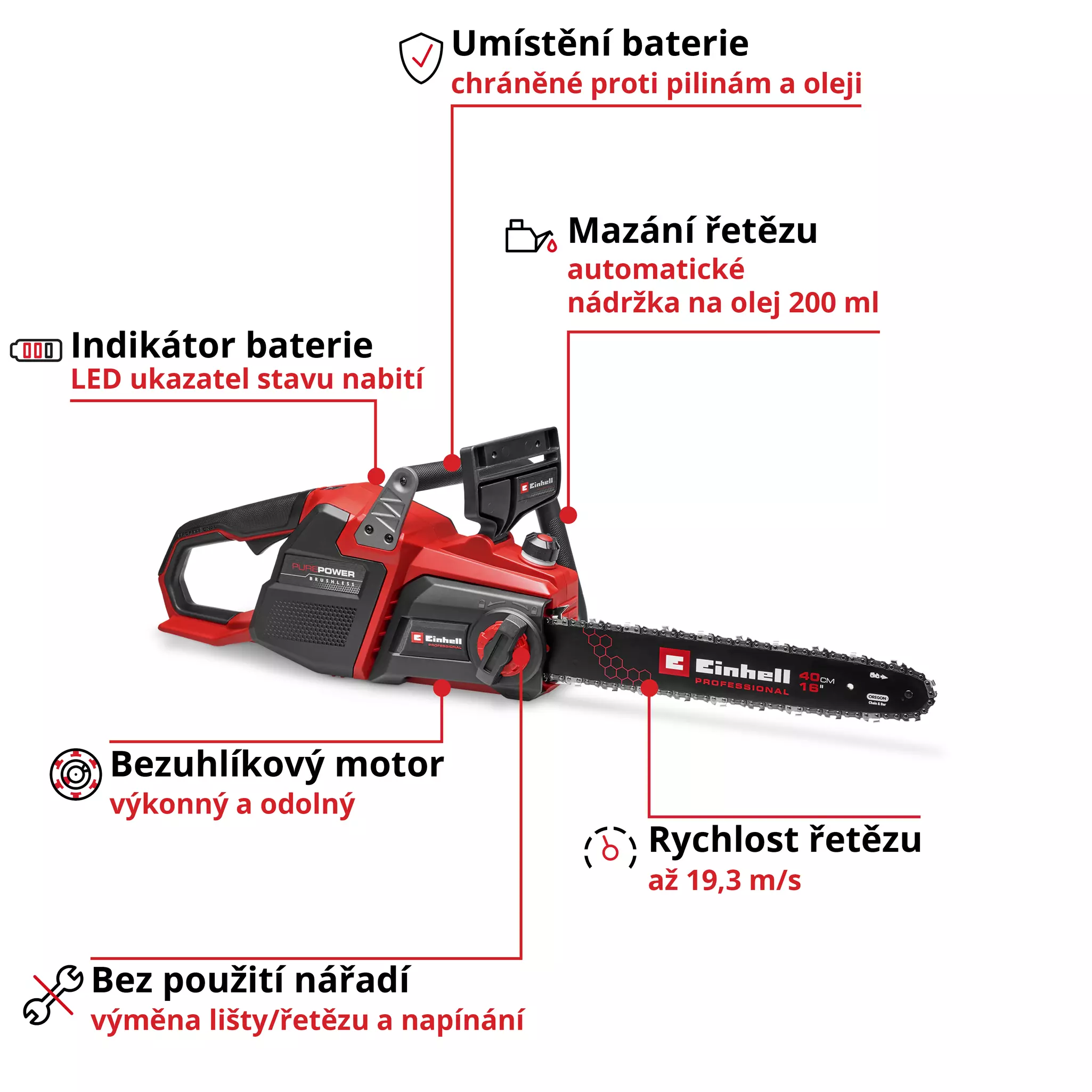 einhell-professional-cordless-chain-saw-4600050-key_feature_image-001