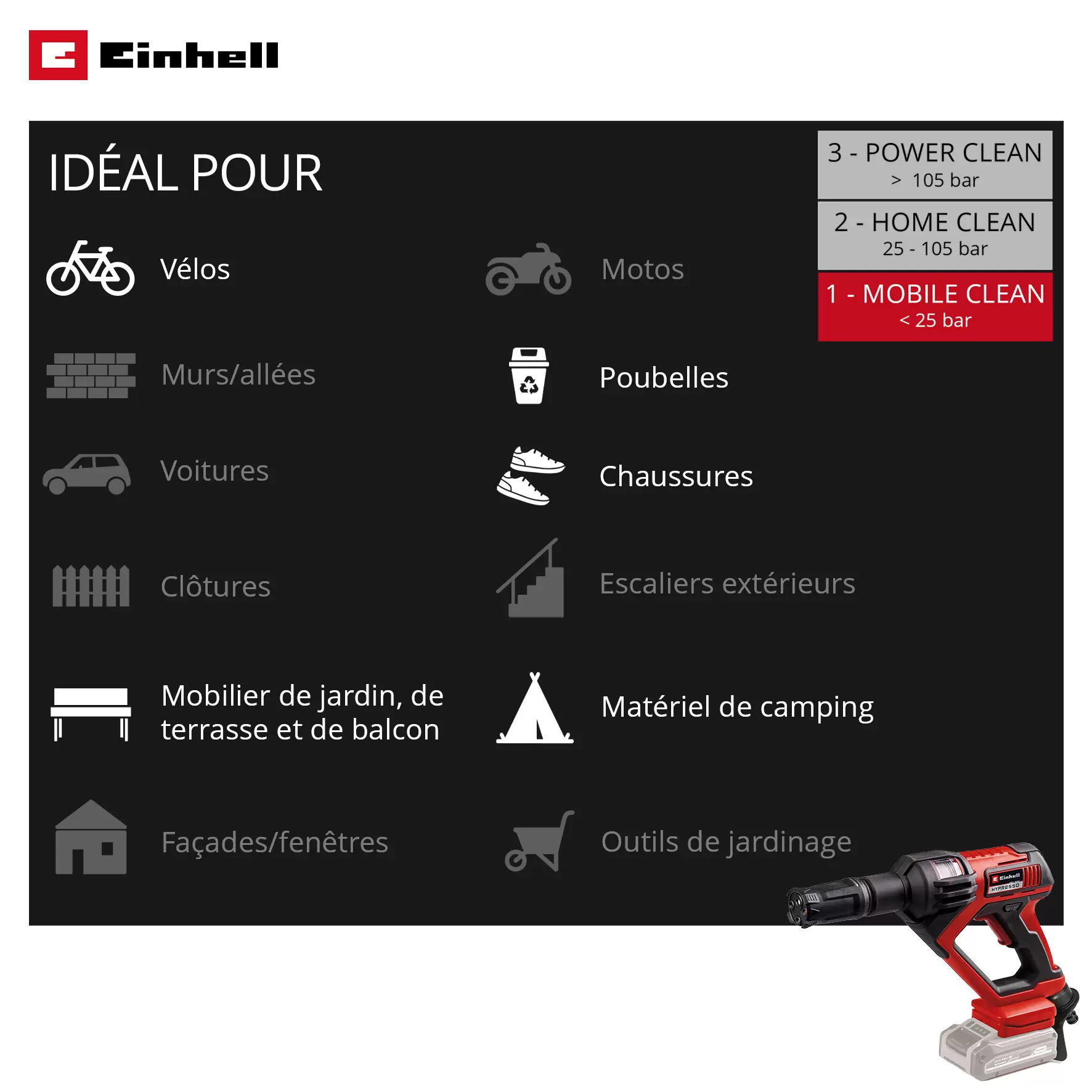 einhell-expert-cordless-pressure-washer-4140135-additional_image-001
