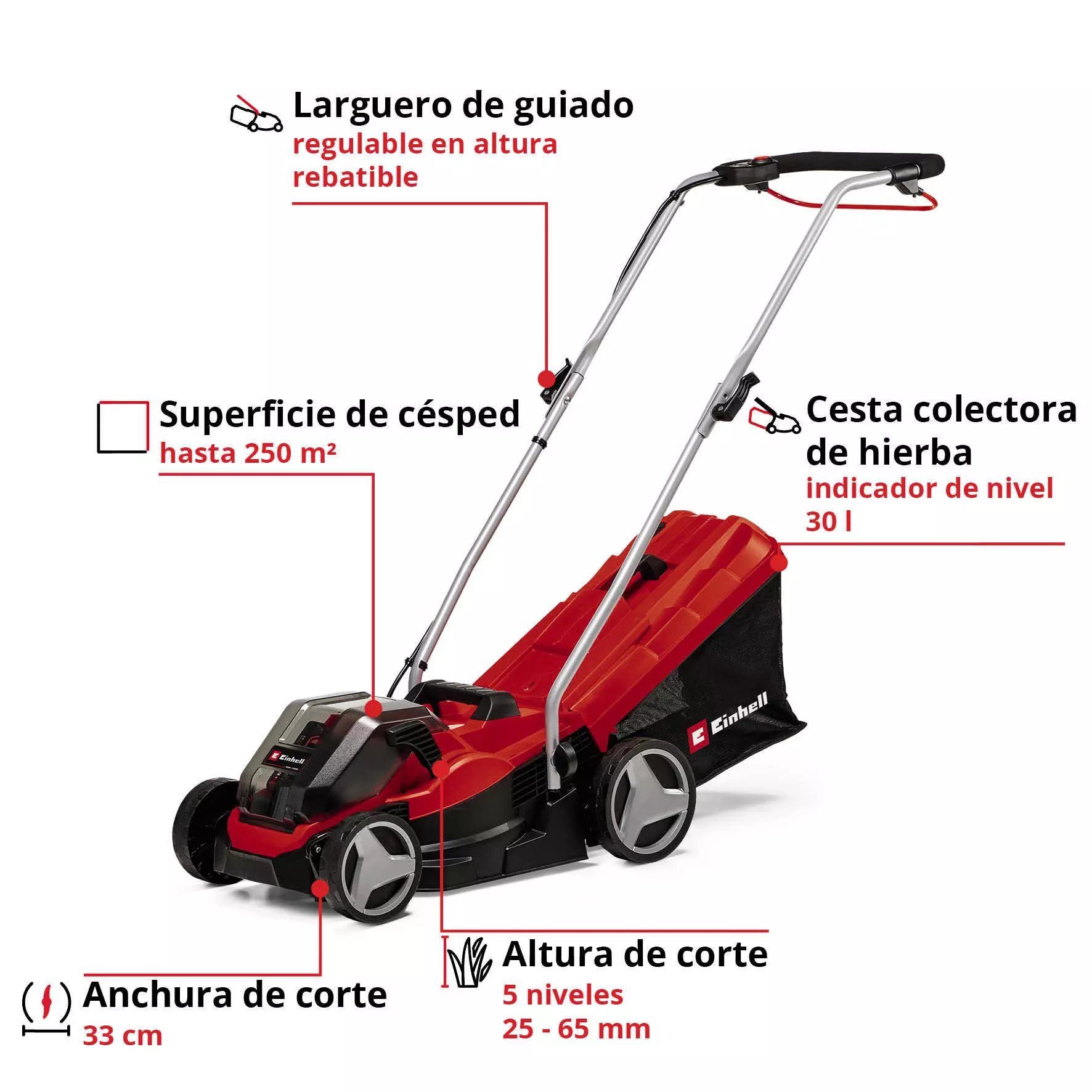 einhell-expert-cordless-lawn-mower-3413210-key_feature_image-001