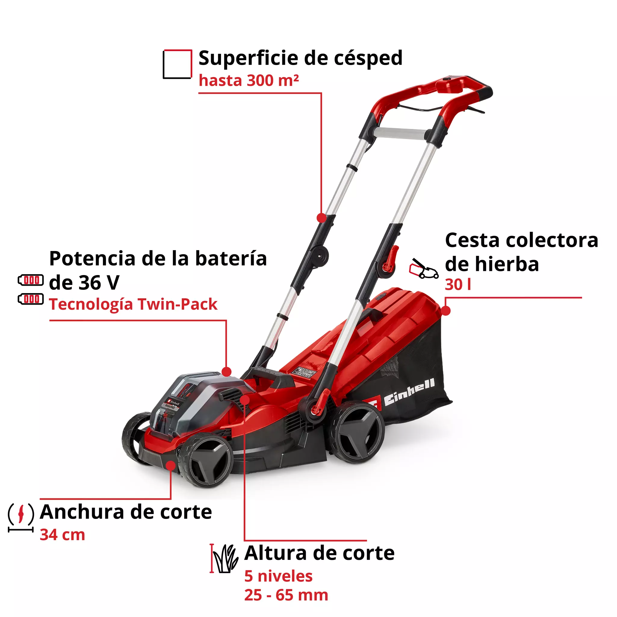 einhell-expert-cordless-lawn-mower-3413222-key_feature_image-001