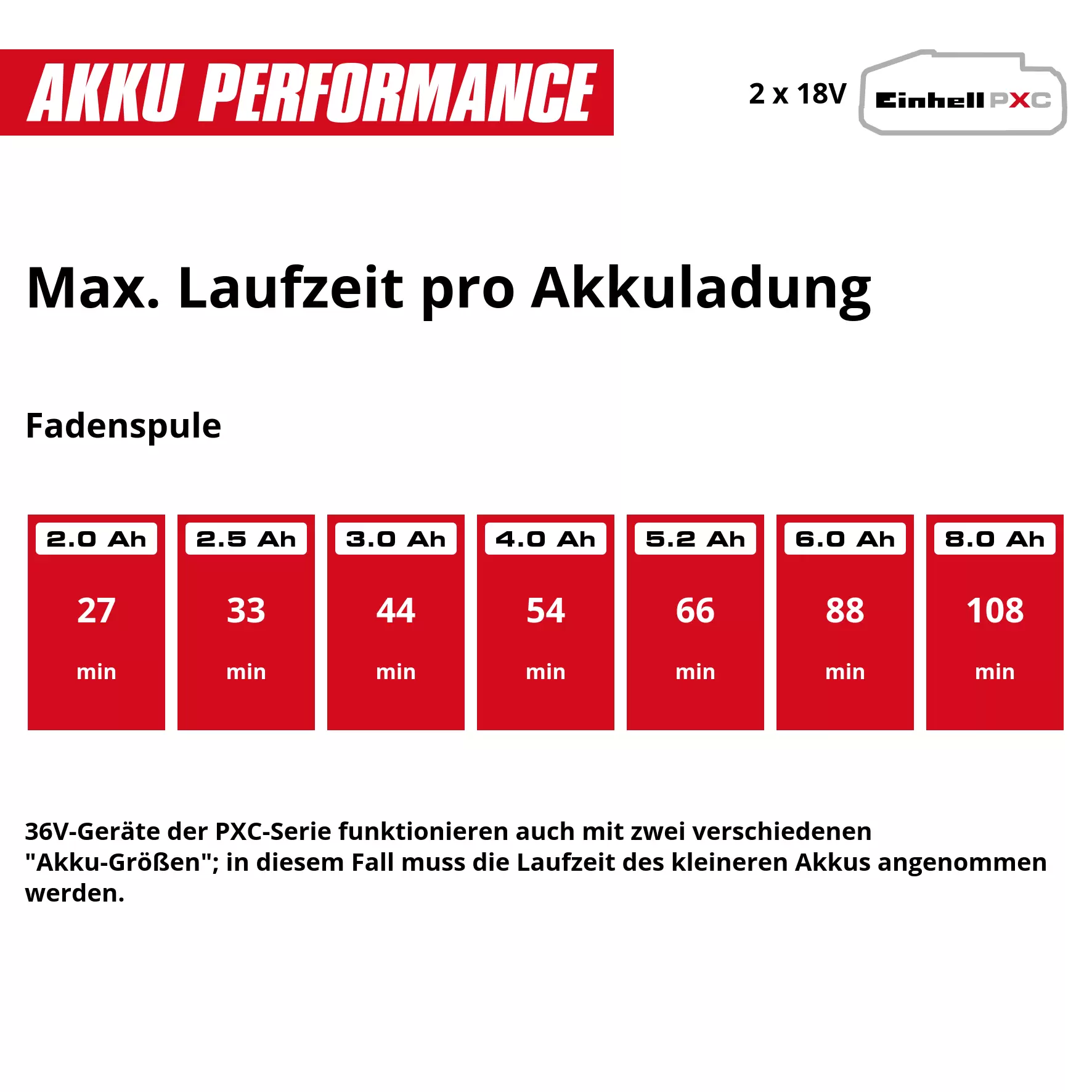 einhell-expert-cordless-multifunctional-tool-3410901-pxc_matrix-004