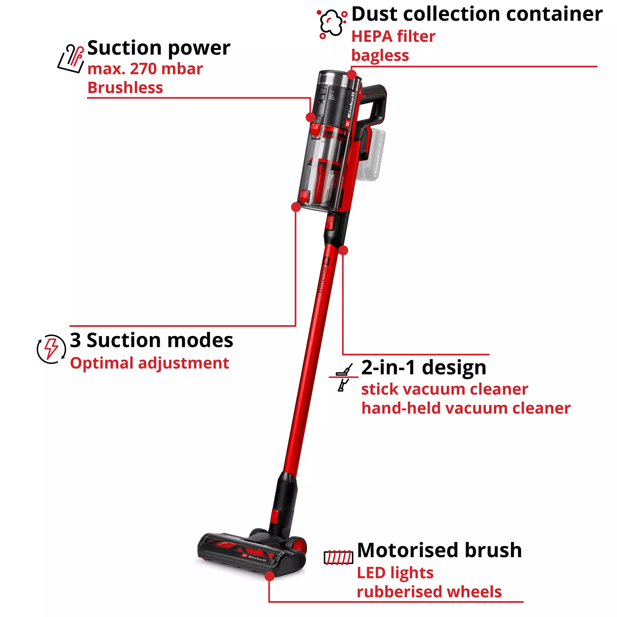 einhell-expert-cordless-handstick-vacuum-cleaner-2347225-key_feature_image-001