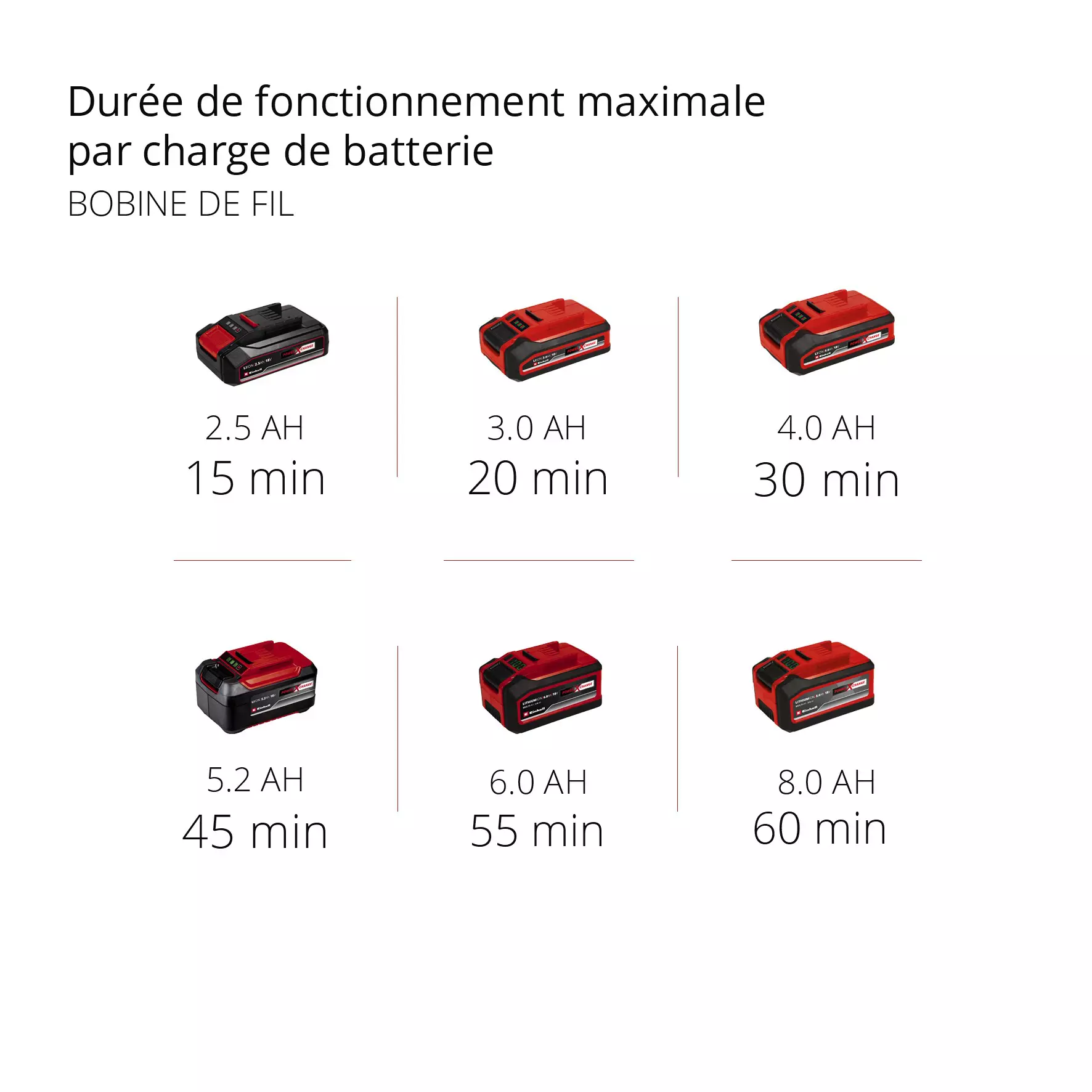 einhell-expert-cordless-scythe-3411310-pxc_matrix-002
