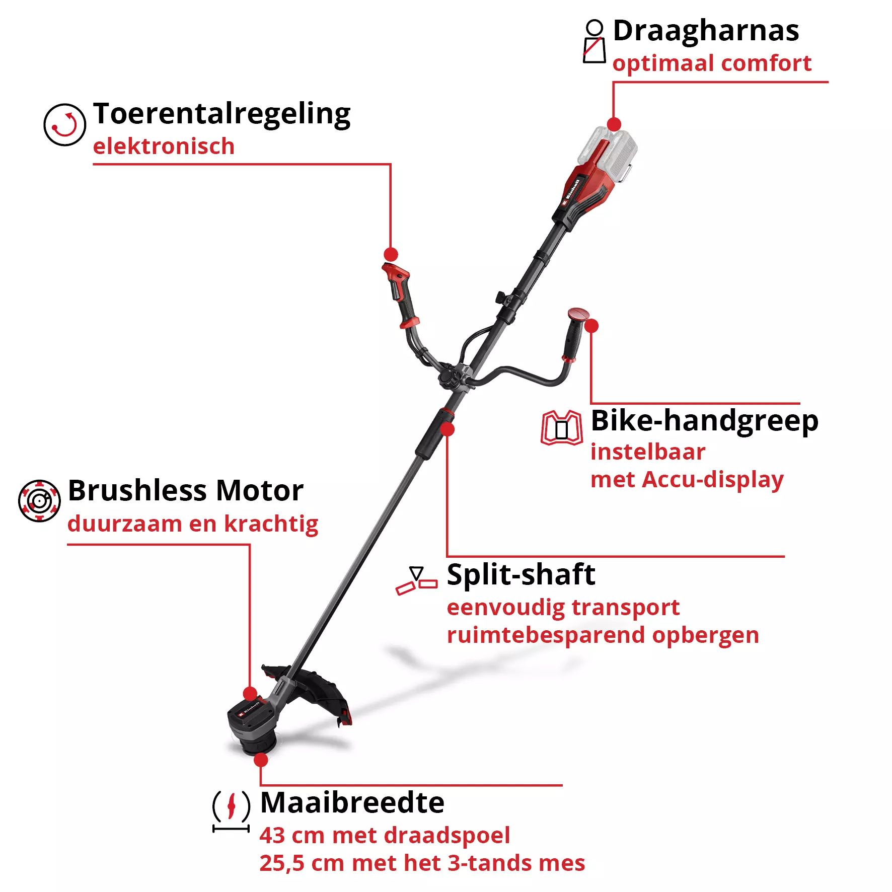 einhell-professional-cordless-scythe-3411340-key_feature_image-001