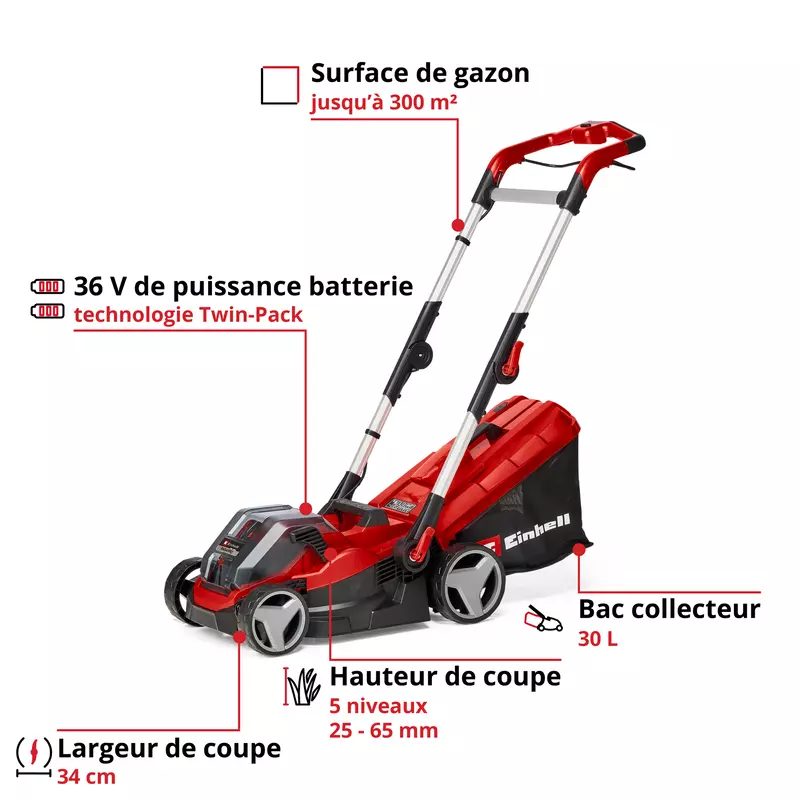 einhell-expert-cordless-lawn-mower-3413222-key_feature_image-001