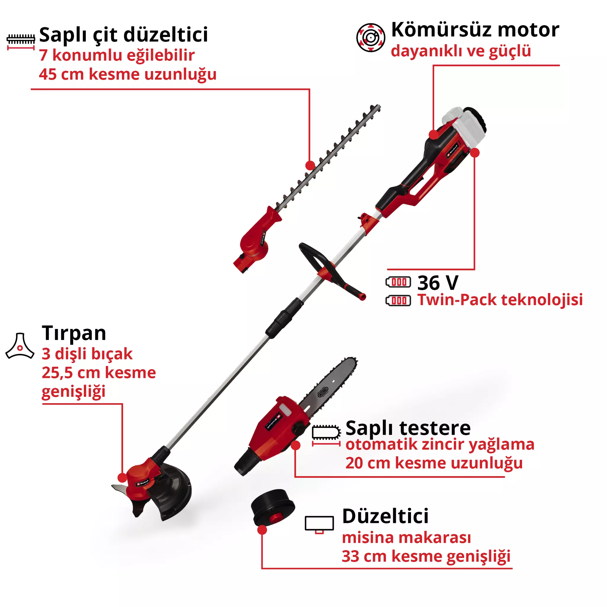 einhell-expert-cordless-multifunctional-tool-3410901-key_feature_image-001