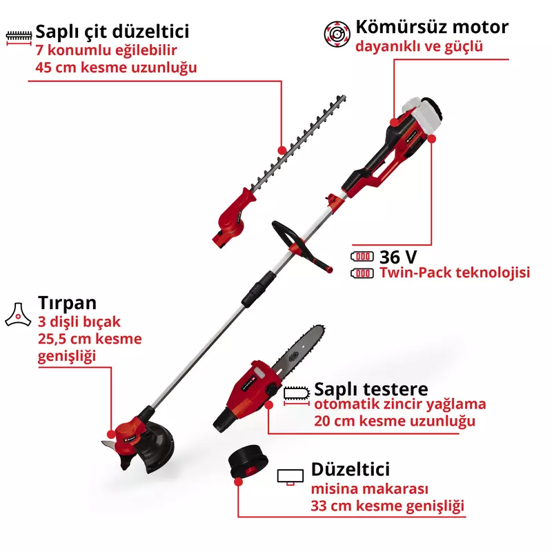 einhell-expert-cordless-multifunctional-tool-3410901-key_feature_image-001