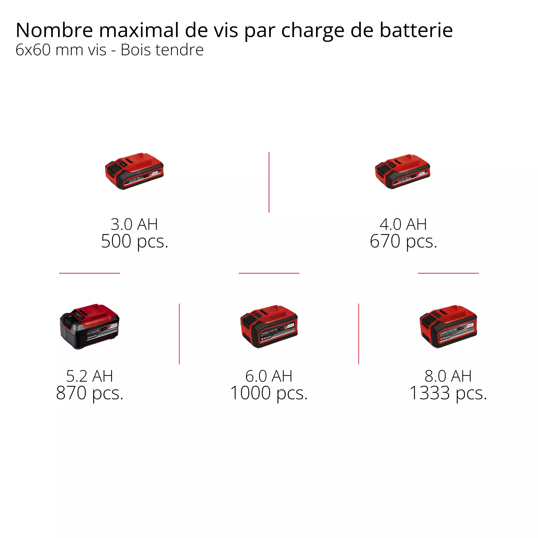 einhell-expert-plus-cordless-rotary-hammer-4513975-pxc_matrix-001