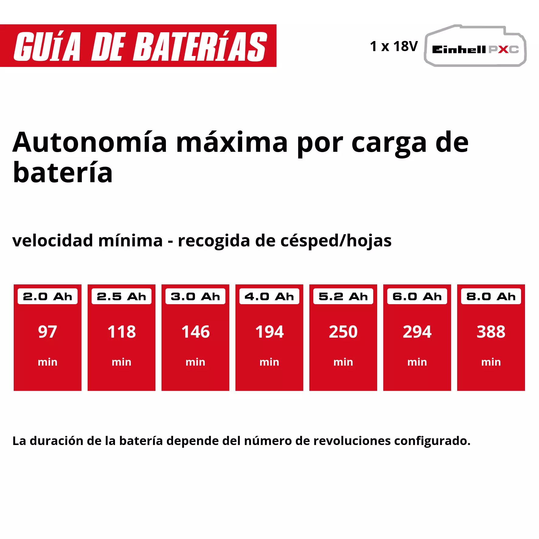einhell-expert-cordless-leaf-and-lawn-collector-3414185-pxc_matrix-001