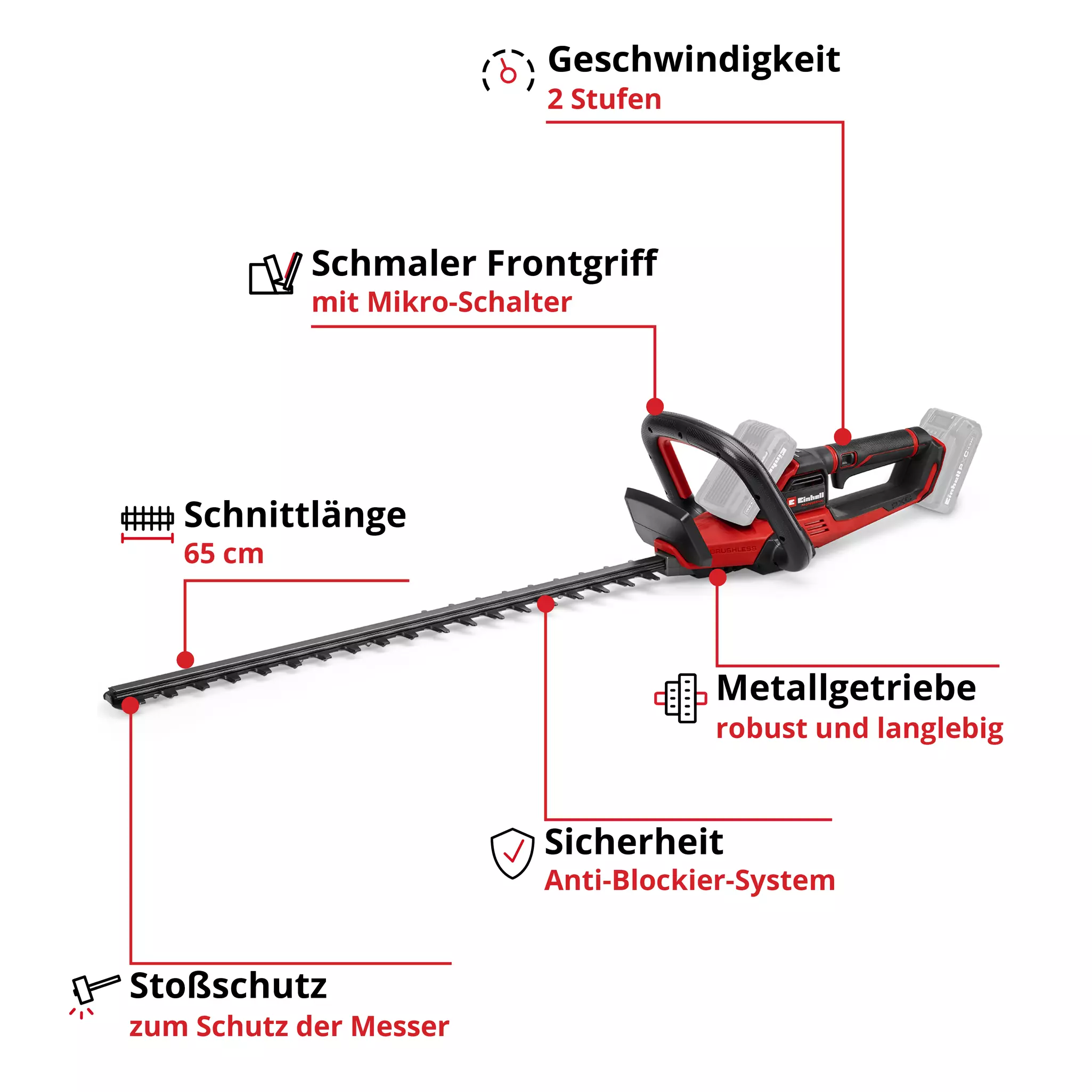 einhell-professional-cordless-hedge-trimmer-3410980-key_feature_image-001