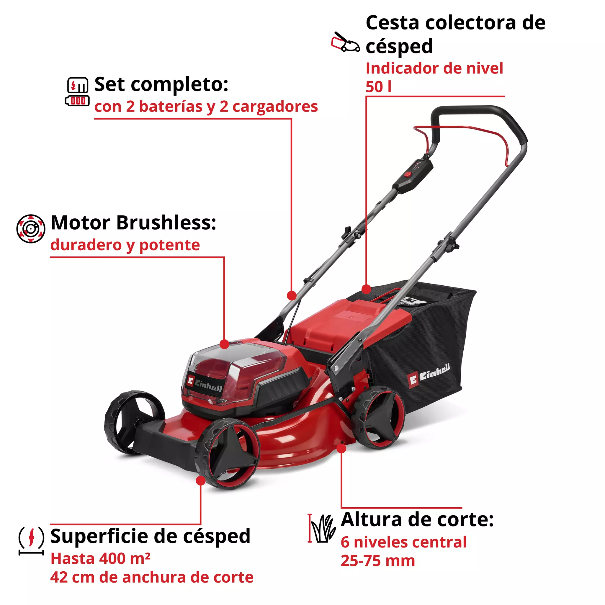 einhell-classic-cordless-lawn-mower-3413352-key_feature_image-001