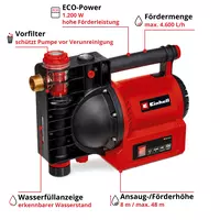 einhell-expert-garden-pump-4180372-key_feature_image-001