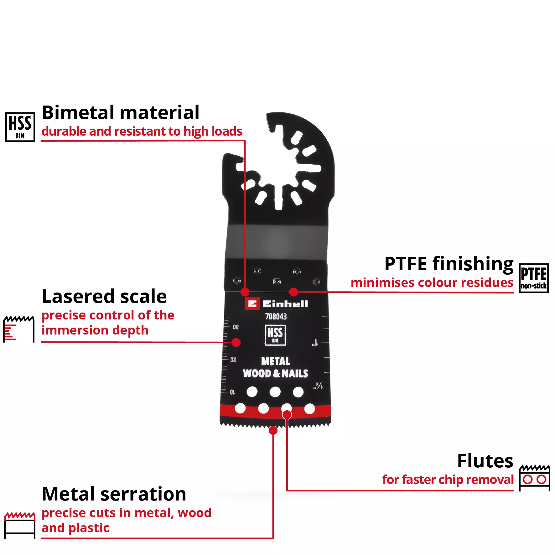 einhell-accessory-kwb-mt-plunge-cut-saw-blades-49708043-key_feature_image-001