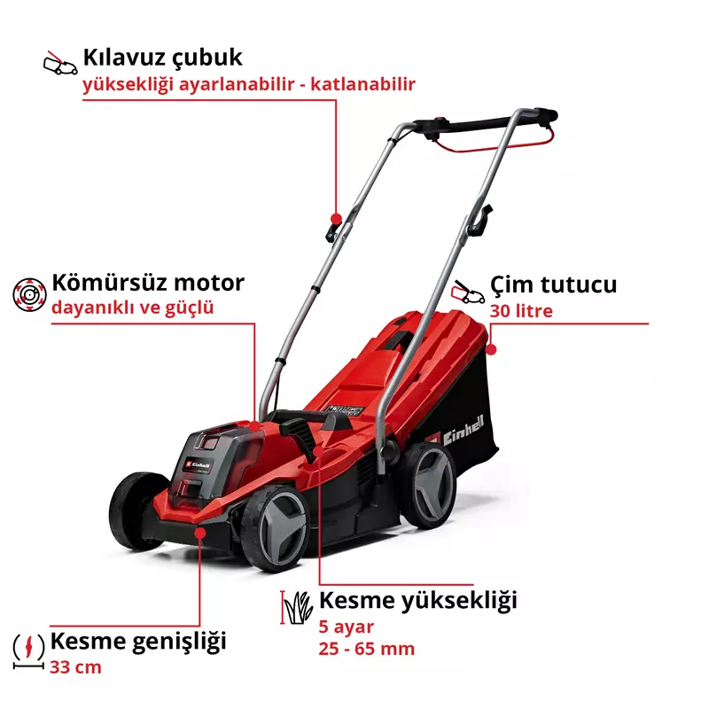 einhell-expert-cordless-lawn-mower-3413266-key_feature_image-001