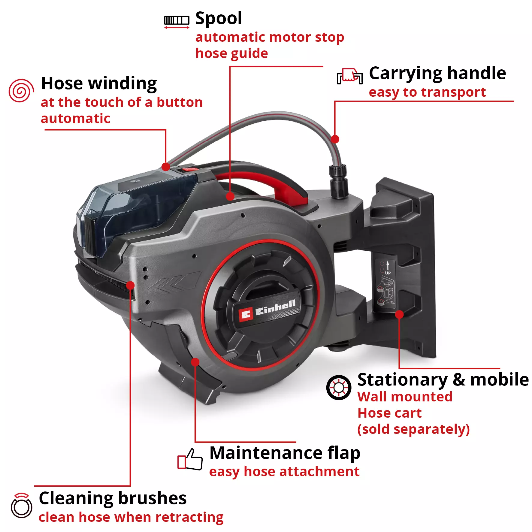 einhell-expert-cordless-hose-reel-water-4173774-key_feature_image-001
