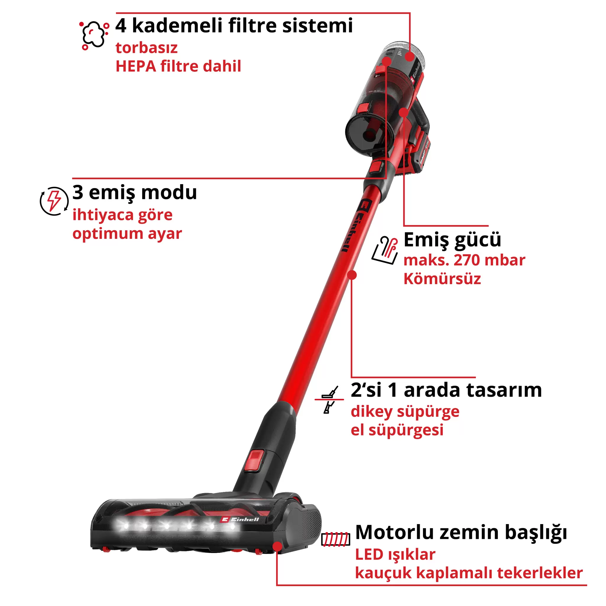 einhell-expert-cordlhandstick-vacuum-cleaner-2347226-key_feature_image-001