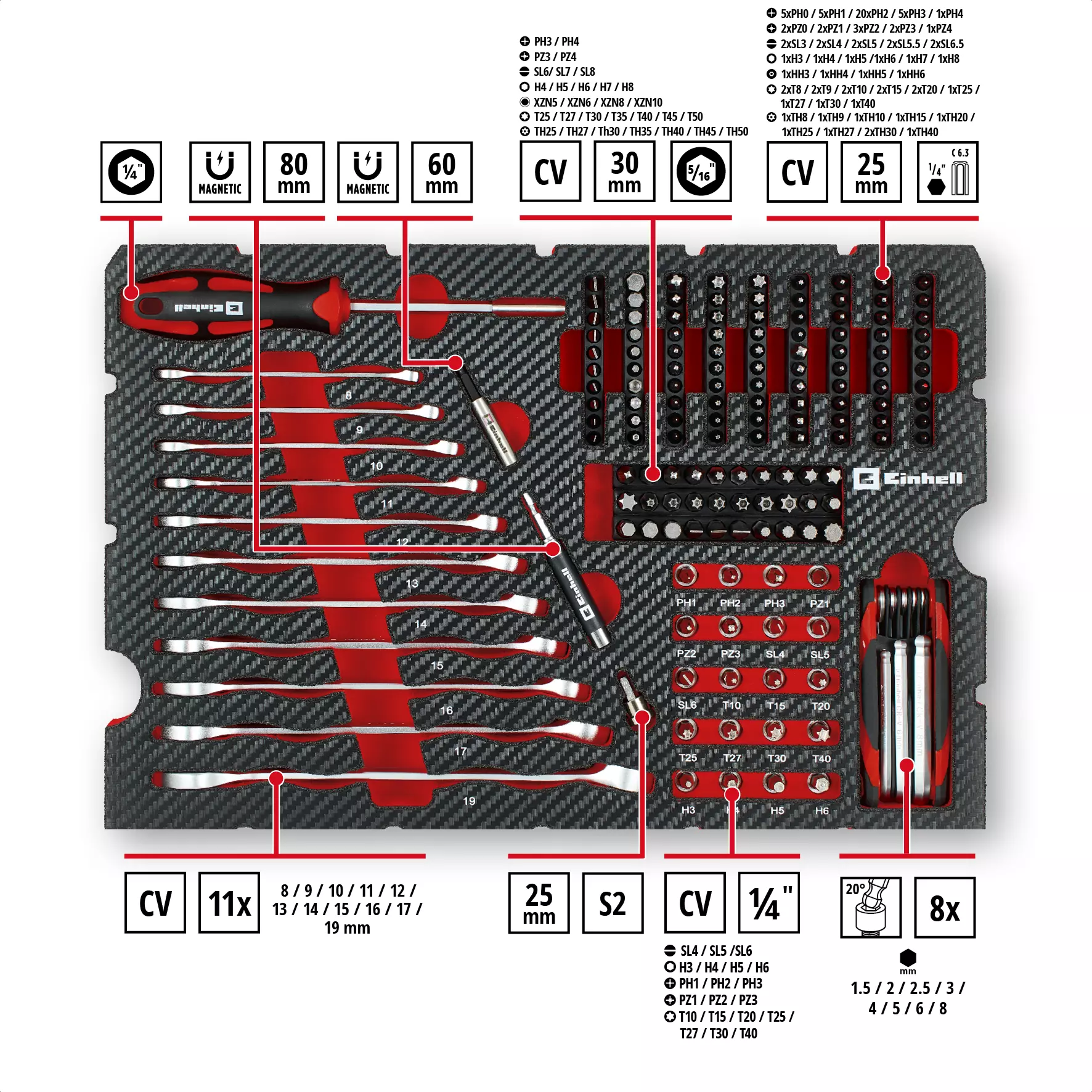 einhell-handtools-tool-case-sets-49370513-additional_image-001