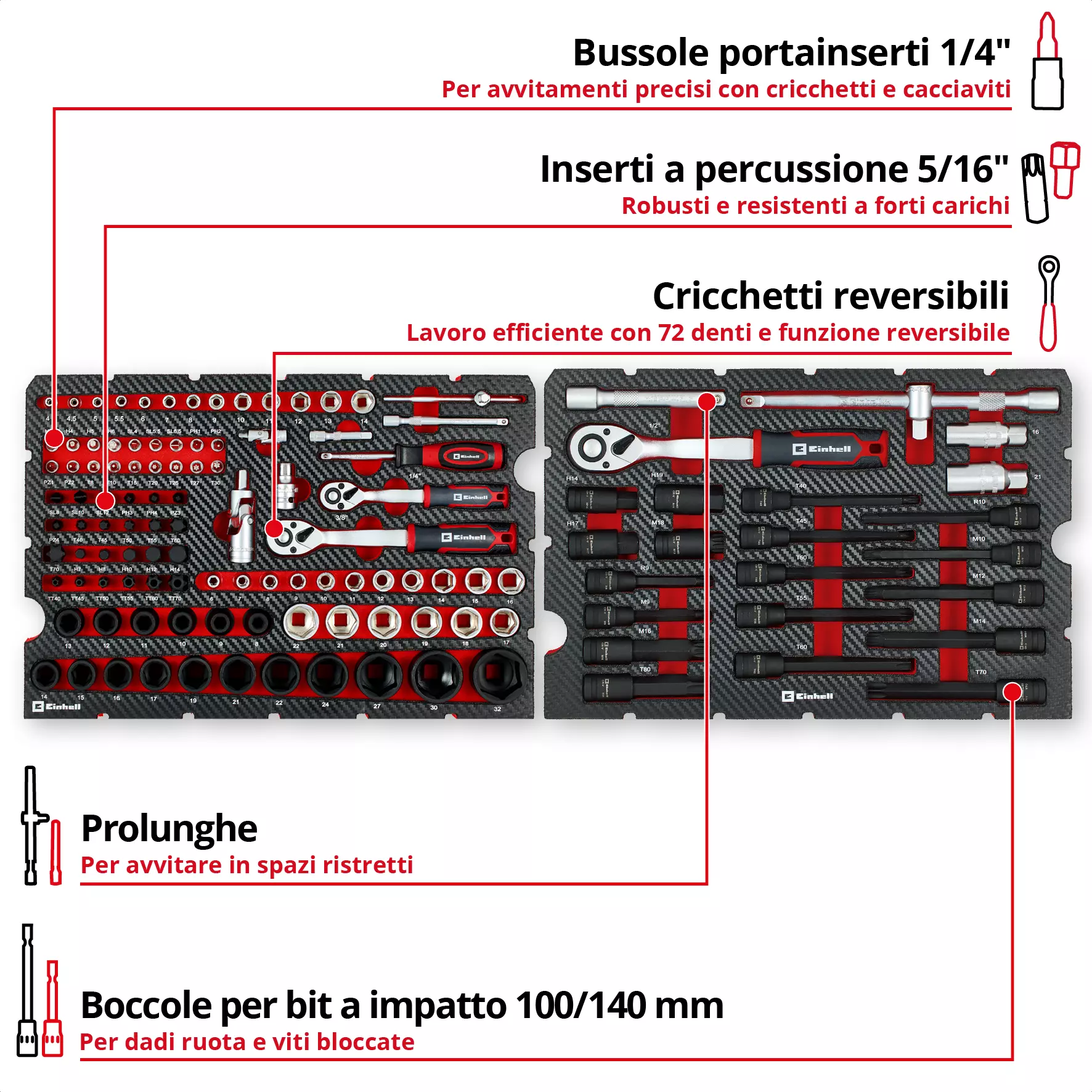 einhell-handtools-tool-case-sets-49370515-key_feature_image-001