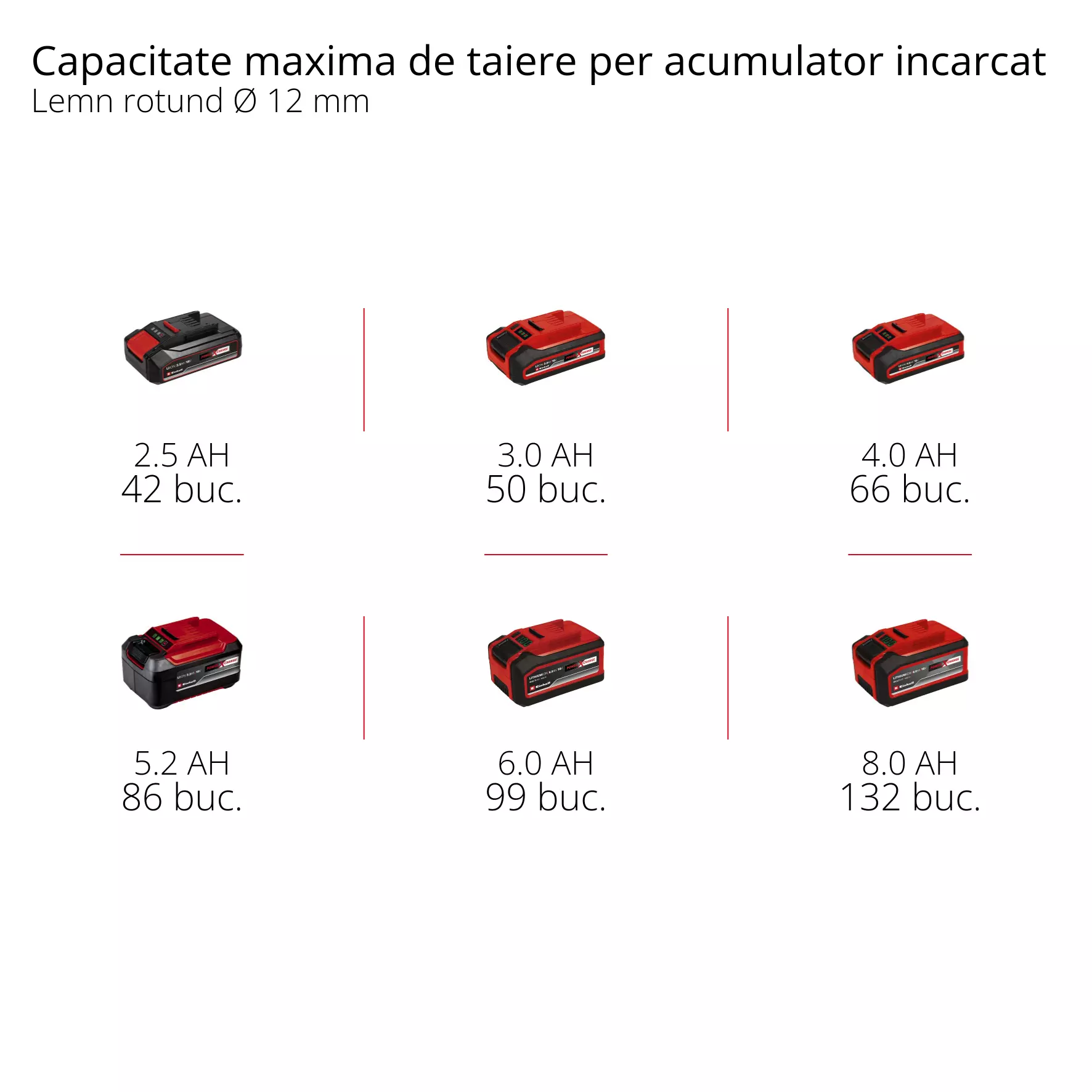 einhell-professional-cordless-angle-grinder-4431175-pxc_matrix-001