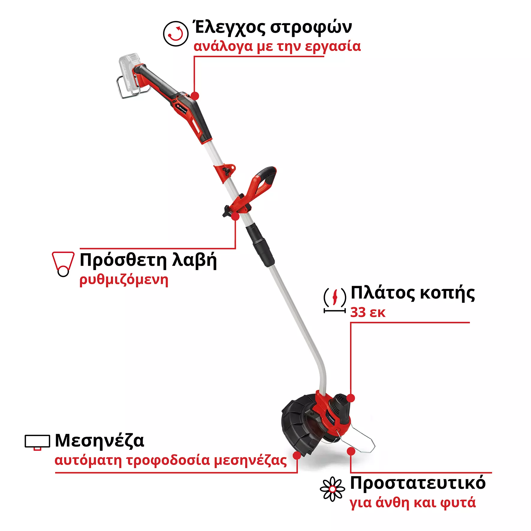 einhell-expert-cordless-lawn-trimmer-3411270-key_feature_image-001