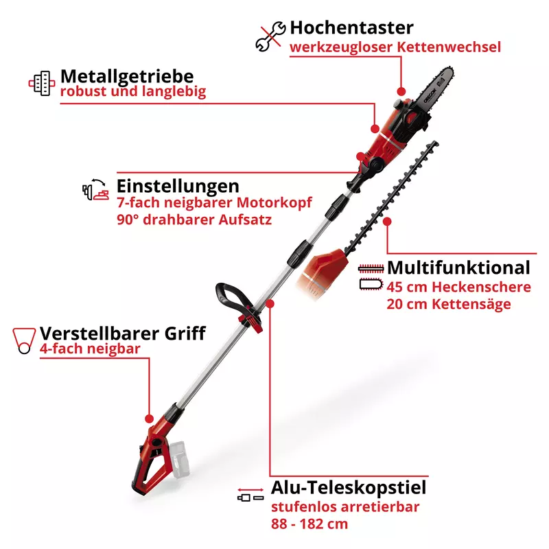 einhell-expert-cordless-multifunctional-tool-3410800-key_feature_image-001