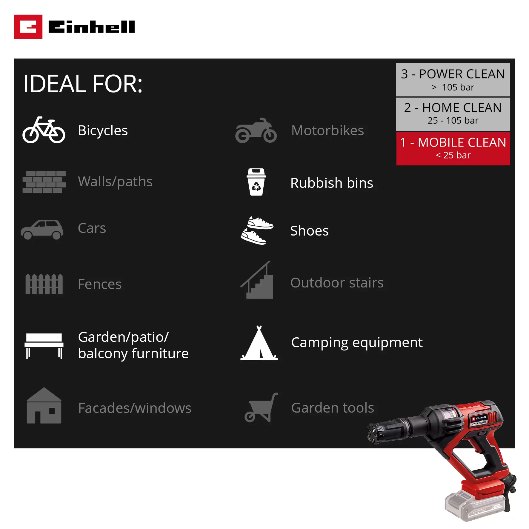 einhell-expert-cordless-pressure-washer-4140135-additional_image-001