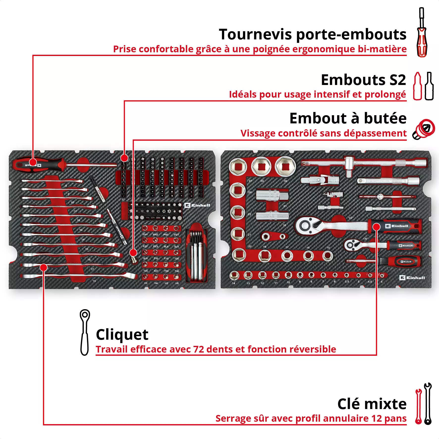 einhell-handtools-tool-case-sets-49370513-key_feature_image-001