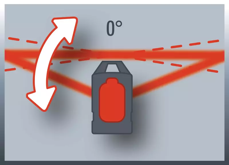 einhell-expert-cross-laser-level-2270110-detail_image-103