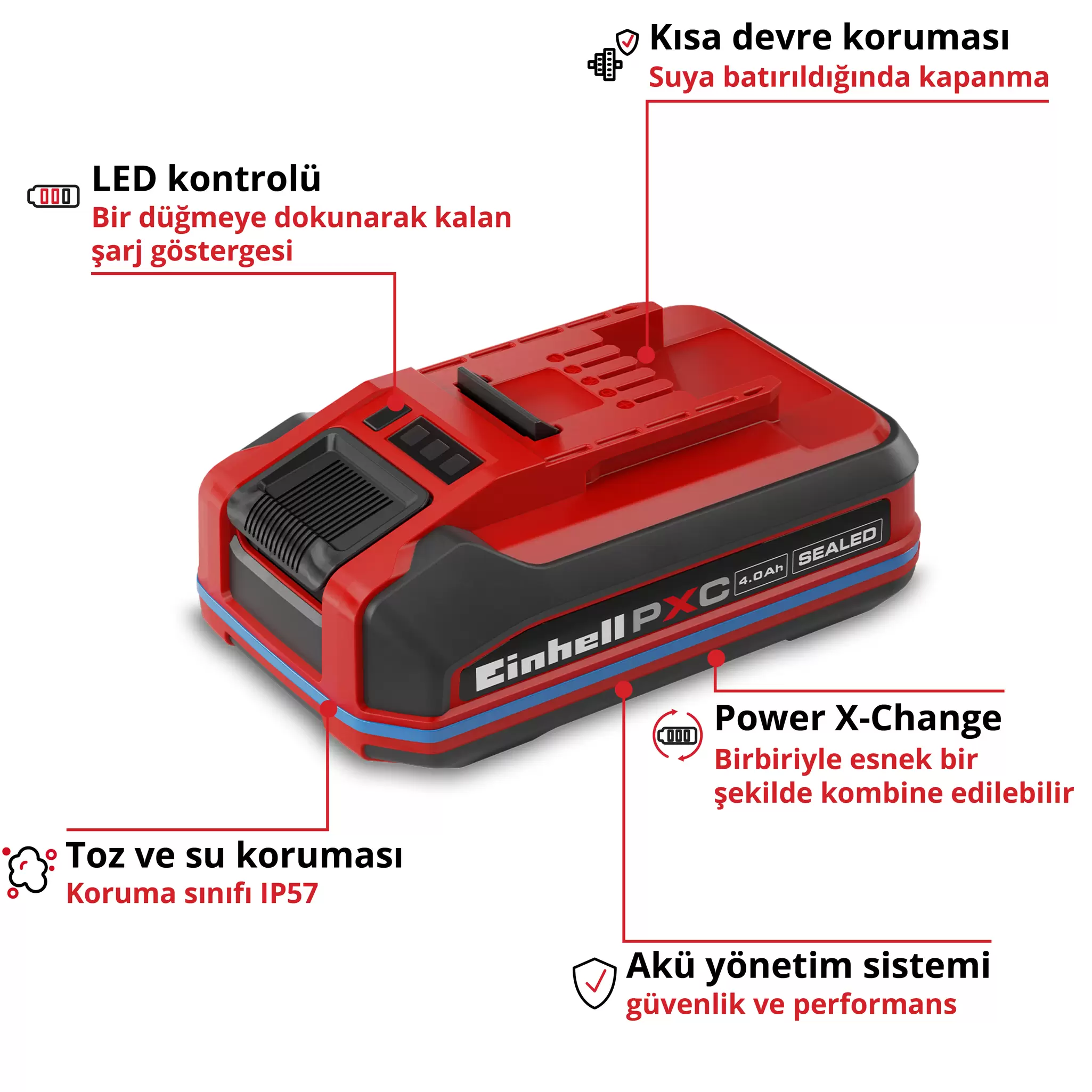 einhell-accessory-battery-4511627-key_feature_image-001