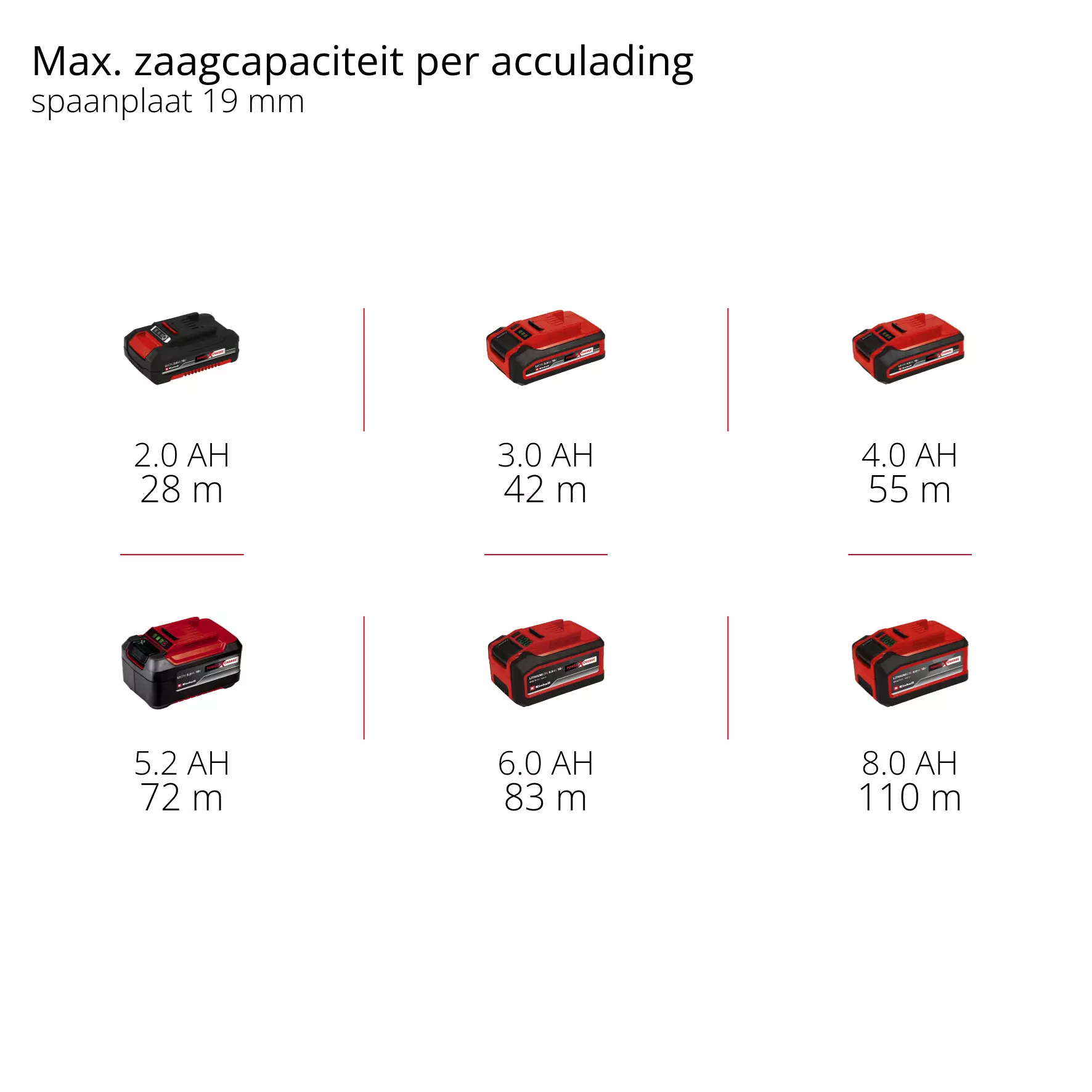 einhell-expert-cordless-circular-saw-4331230-pxc_matrix-001