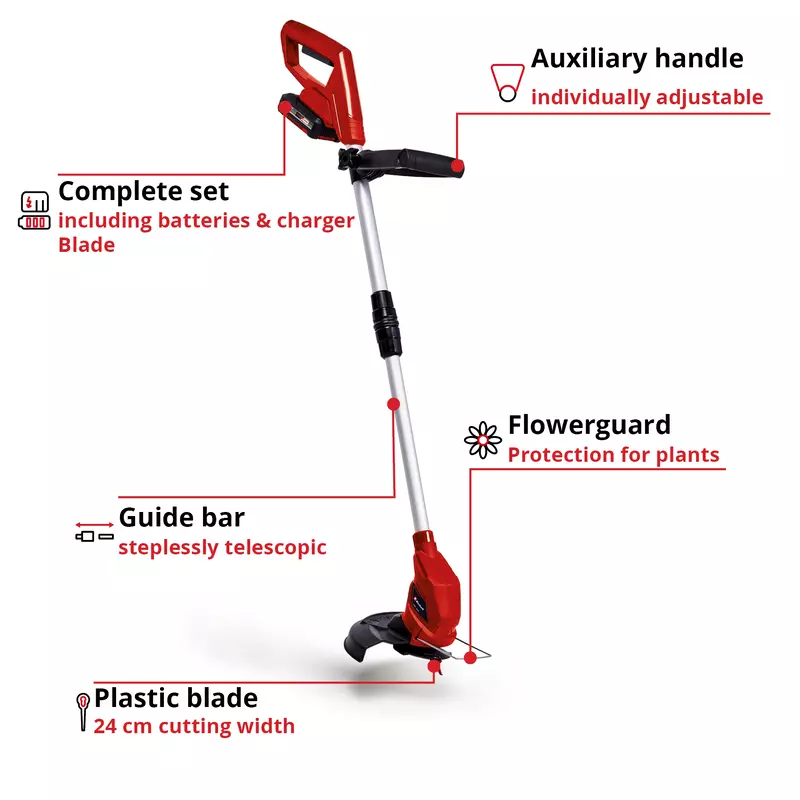 einhell-classic-cordless-lawn-trimmer-3411125-key_feature_image-001