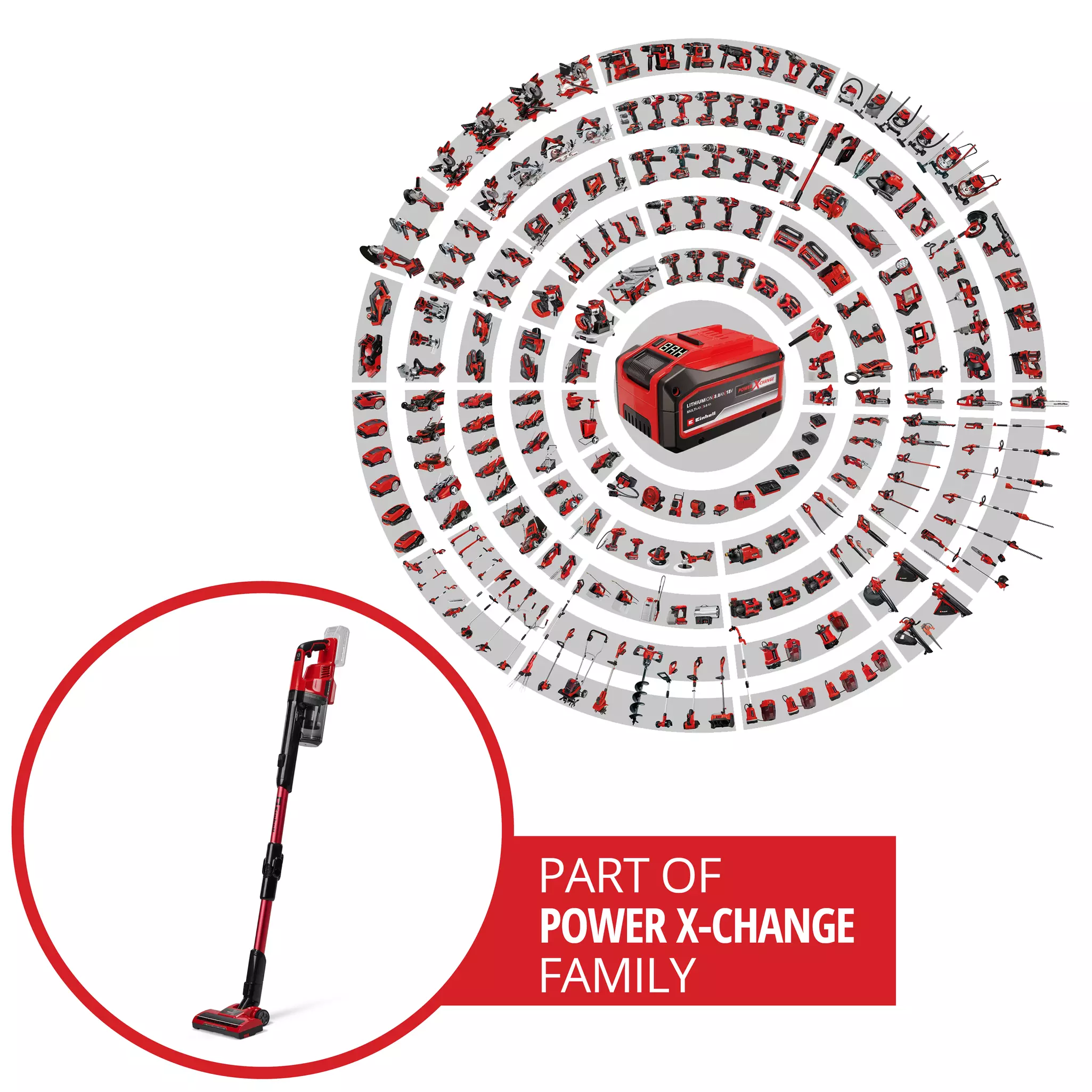 einhell-expert-cordless-handstick-vacuum-cleaner-2347189-pxc_circle-001