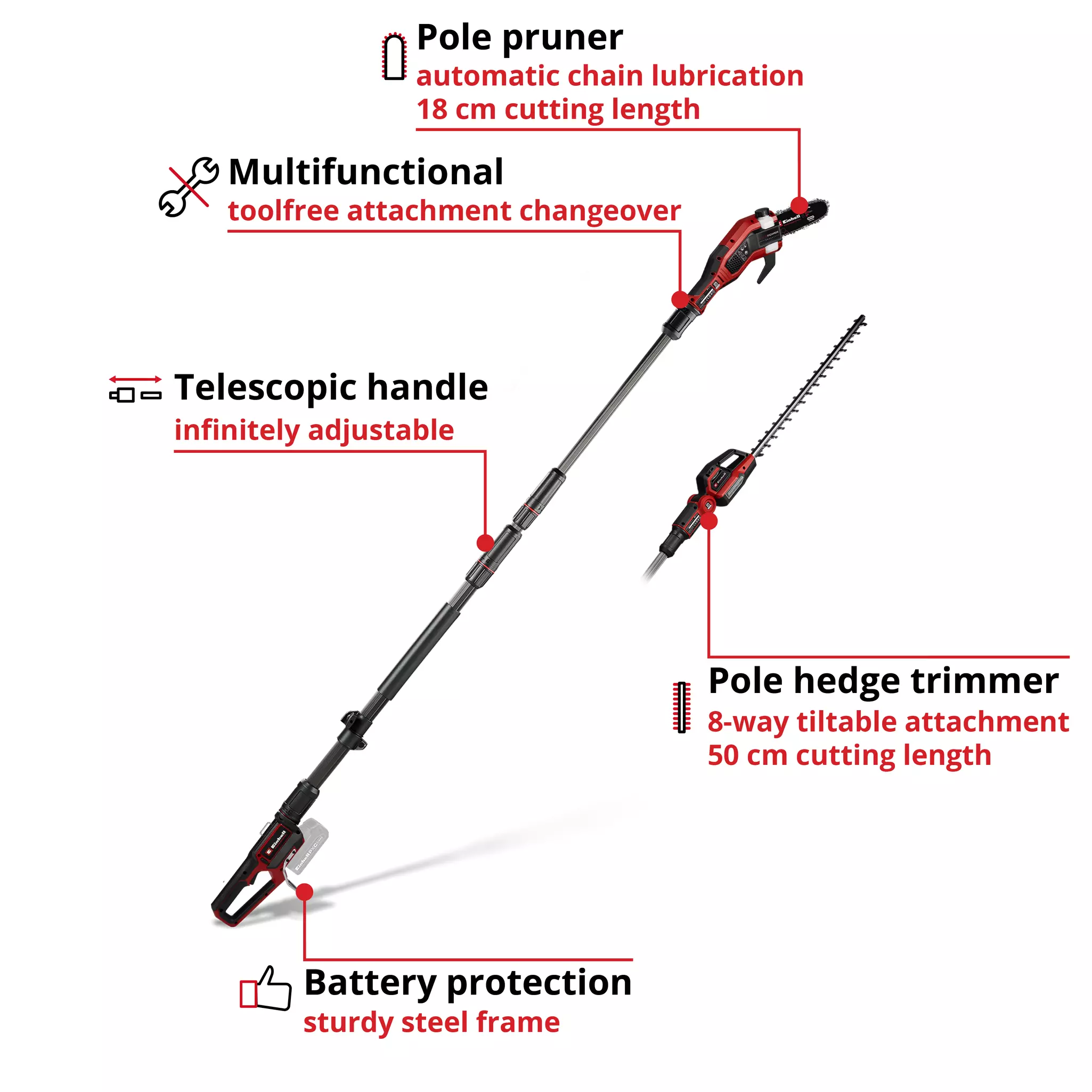 einhell-professional-cordless-multifunctional-tool-3410970-key_feature_image-001