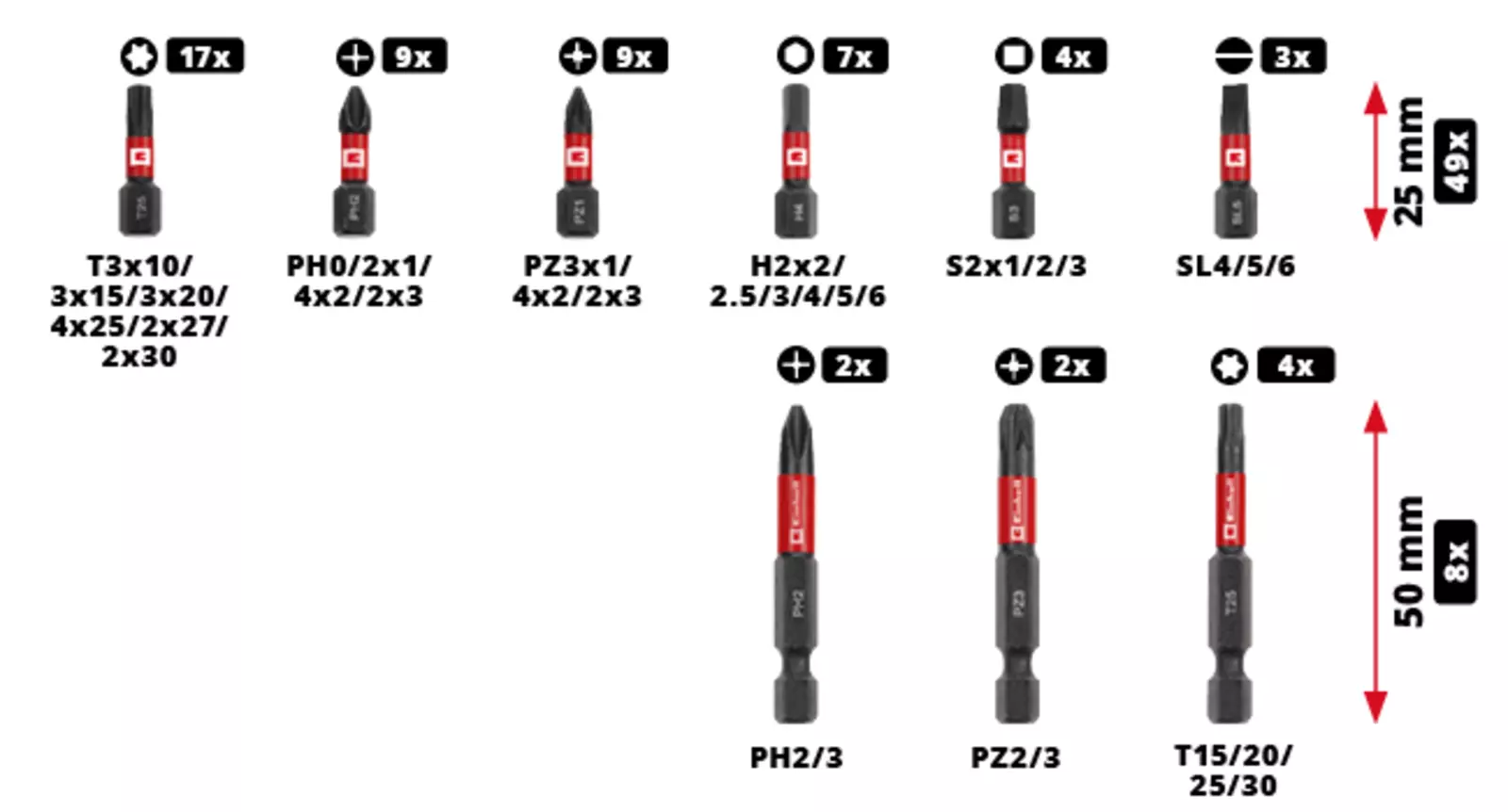 Schlagfeste-Bits-aus-robustem-S2-Stahl