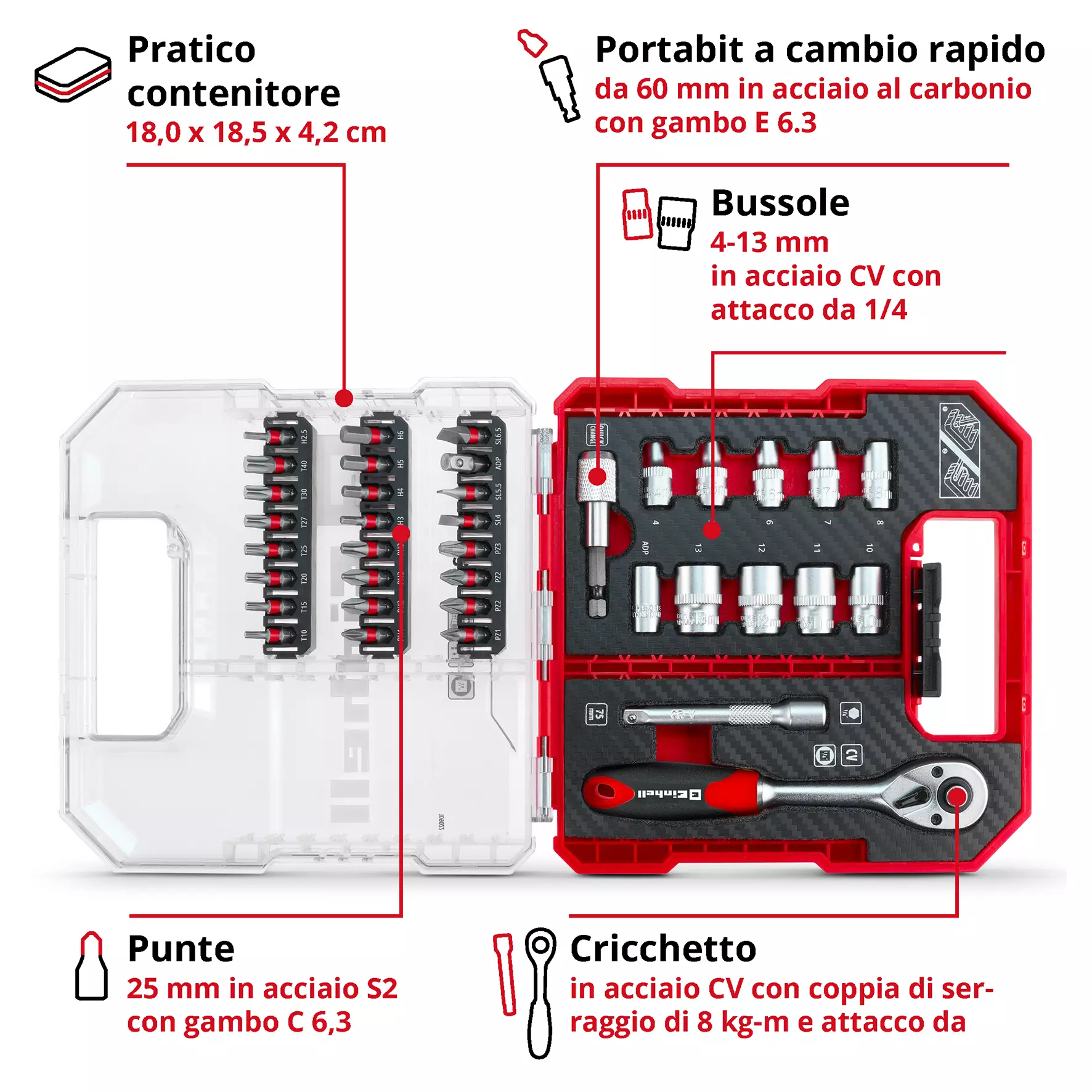 einhell-accessory-kwb-bitsets-49109022-key_feature_image-001