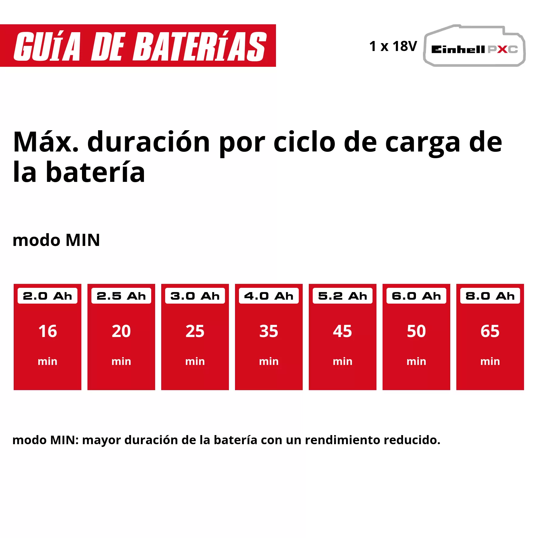 einhell-expert-cordlhandstick-vacuum-cleaner-2347226-pxc_matrix-001